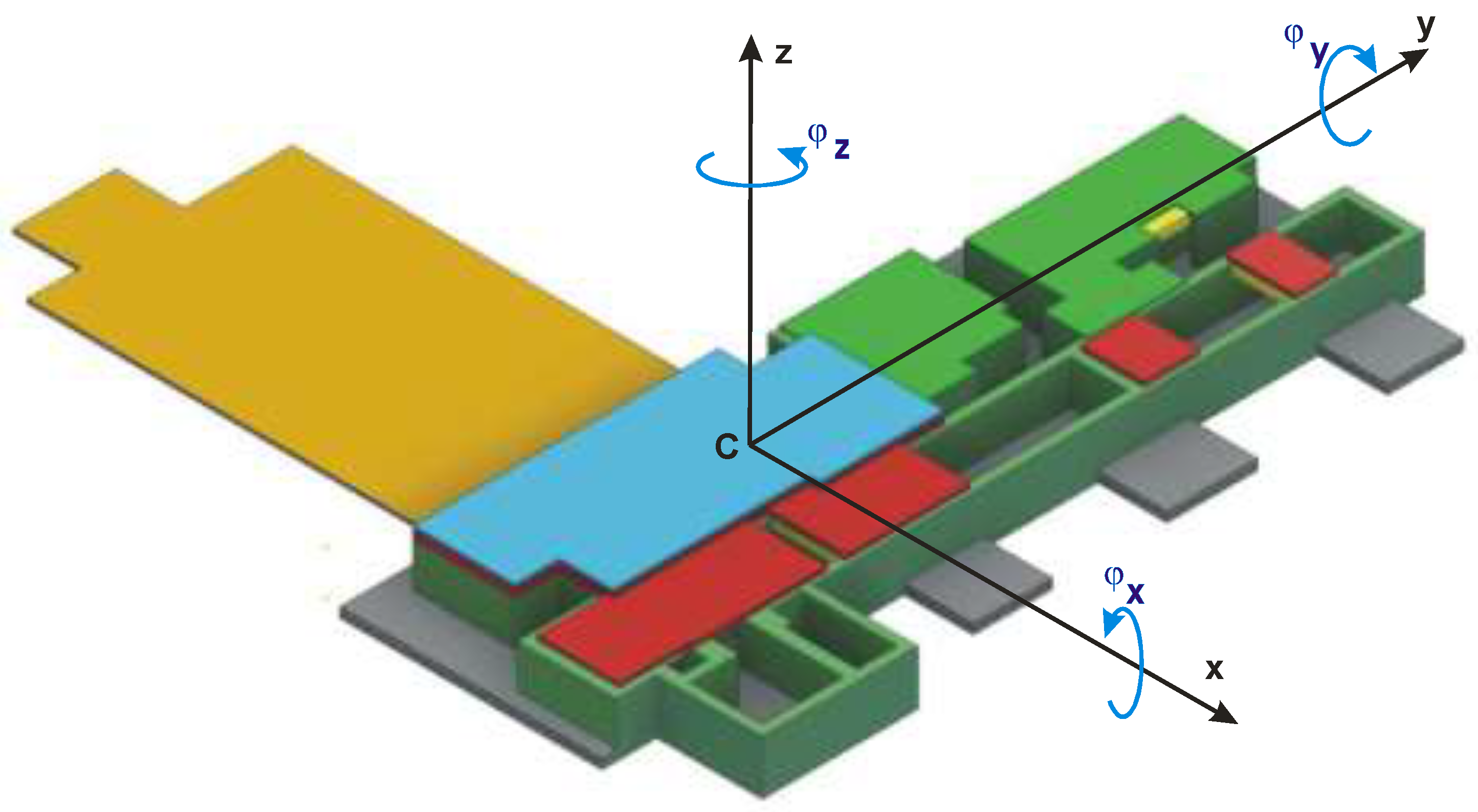 Symmetry 14 00831 g007
