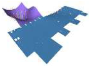 Symmetry 14 00831 i010