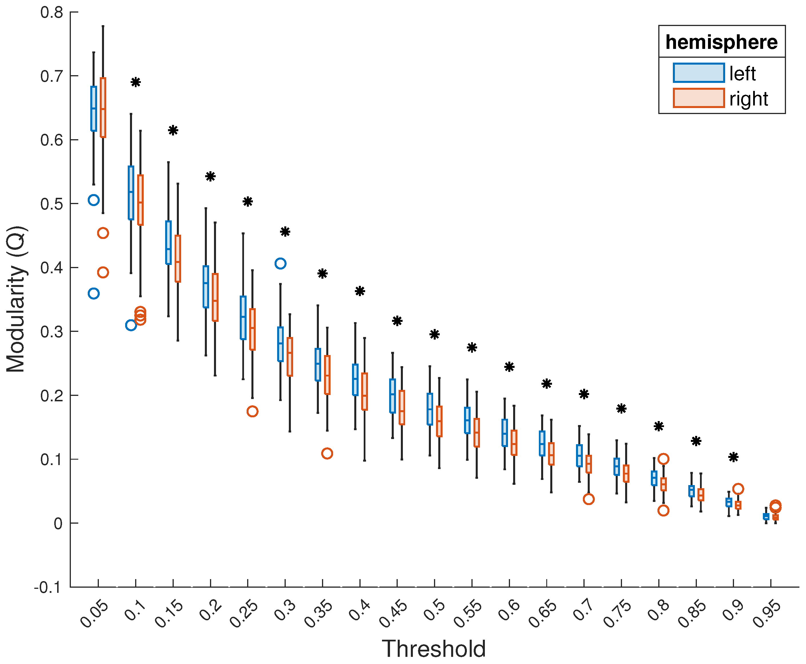 Symmetry 14 00833 g002
