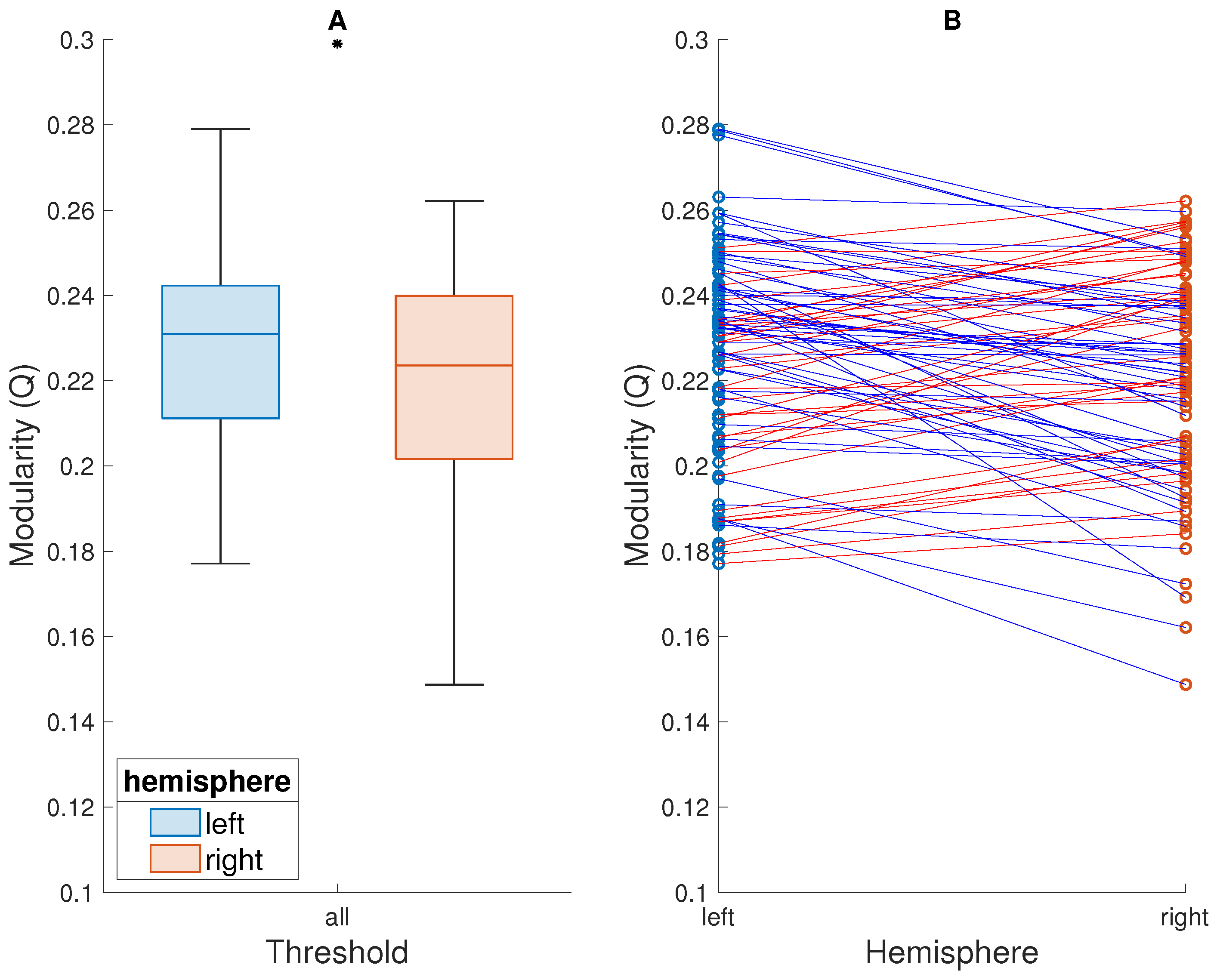 Symmetry 14 00833 g003