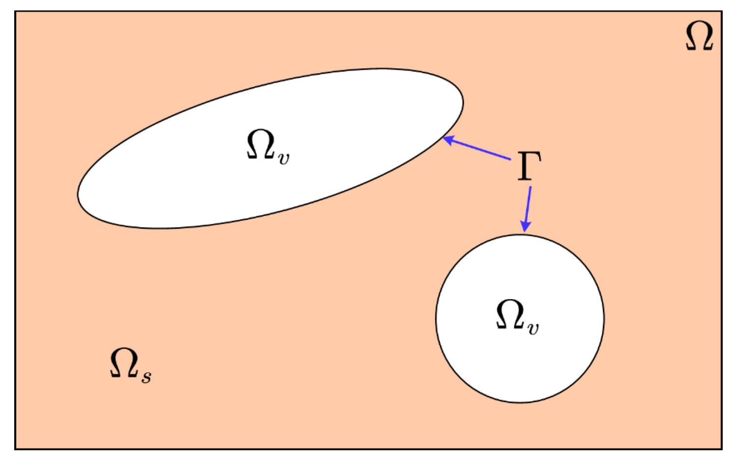 Symmetry 14 00845 g001