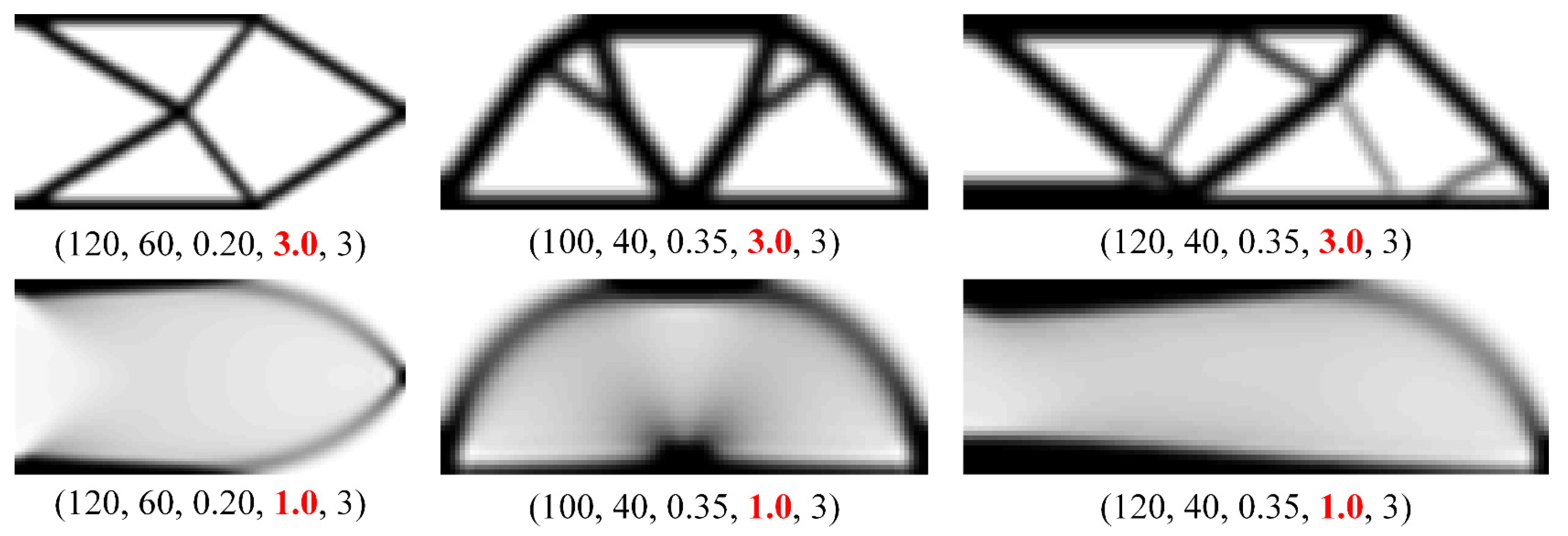 Symmetry 14 00845 g002