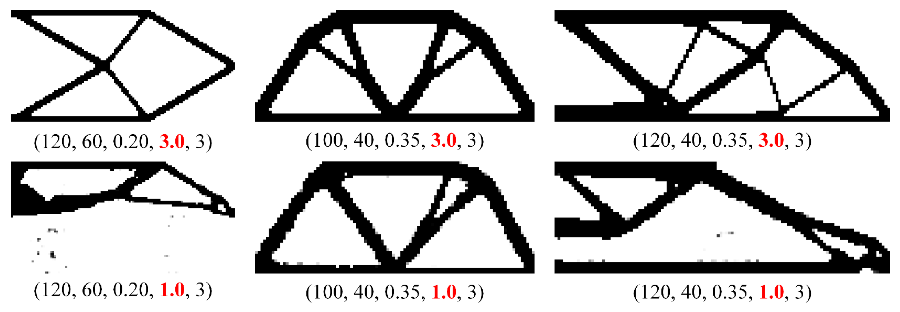 Symmetry 14 00845 g003