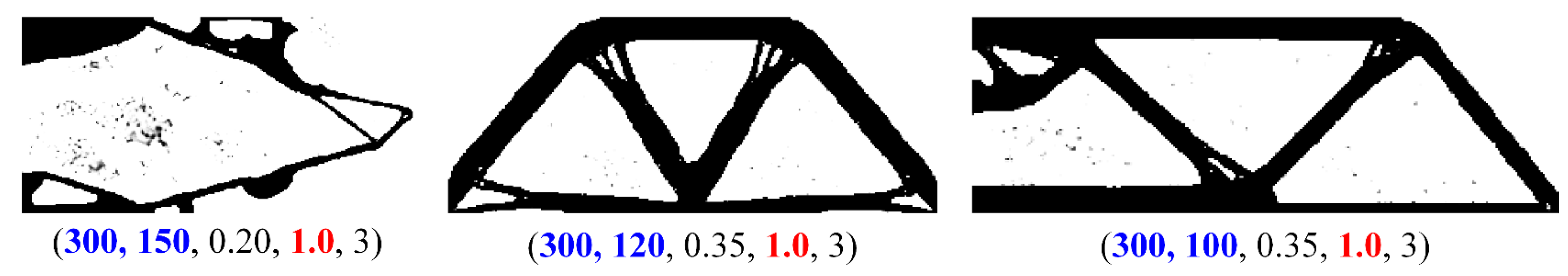 Symmetry 14 00845 g004