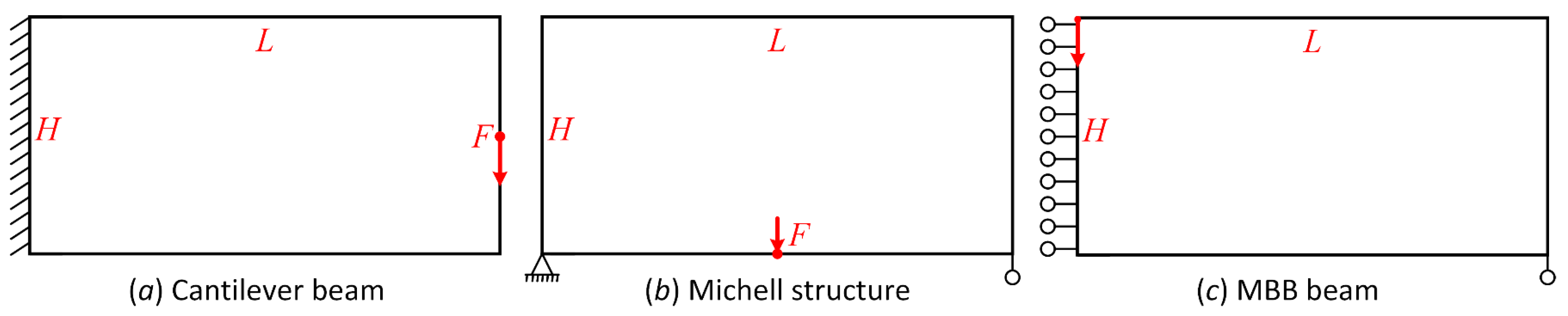 Symmetry 14 00845 g009