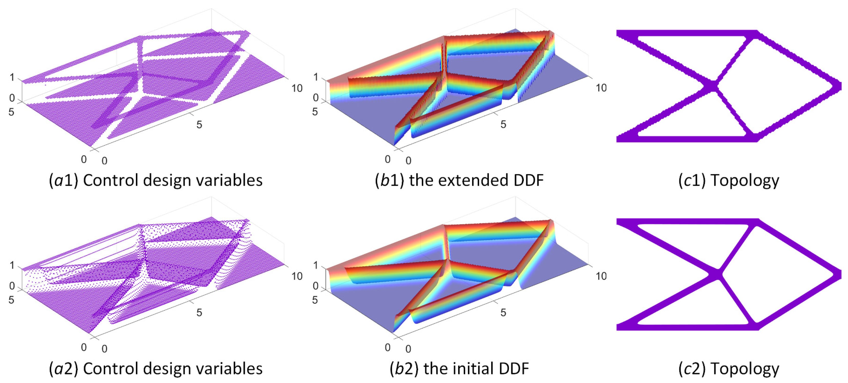 Symmetry 14 00845 g010