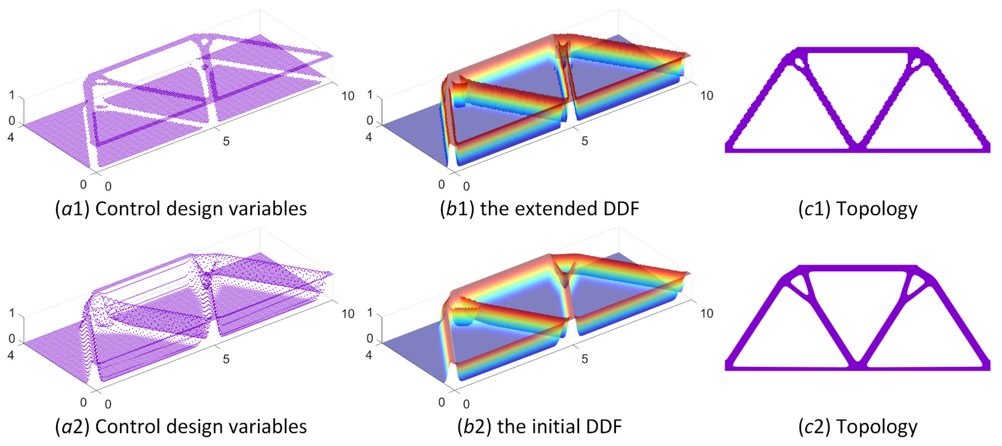 Symmetry 14 00845 g011