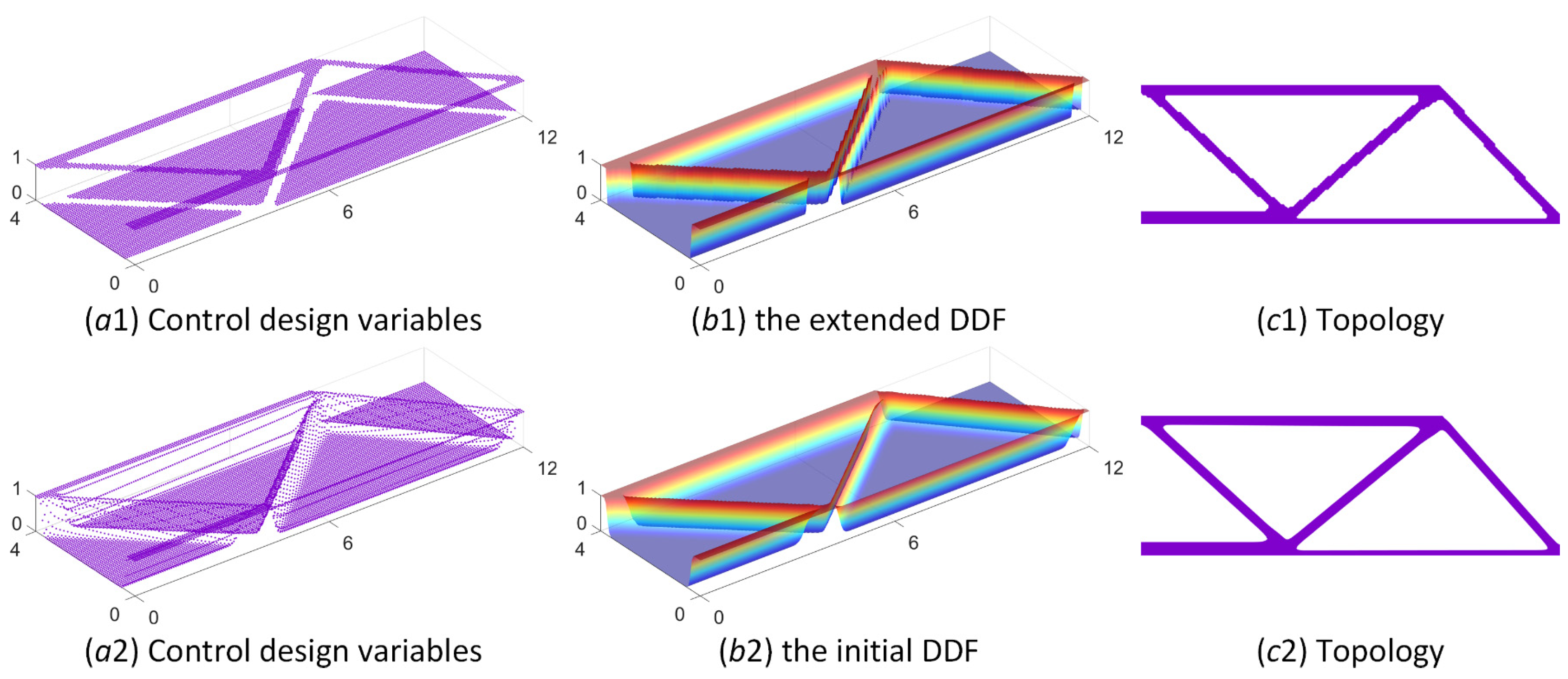 Symmetry 14 00845 g012