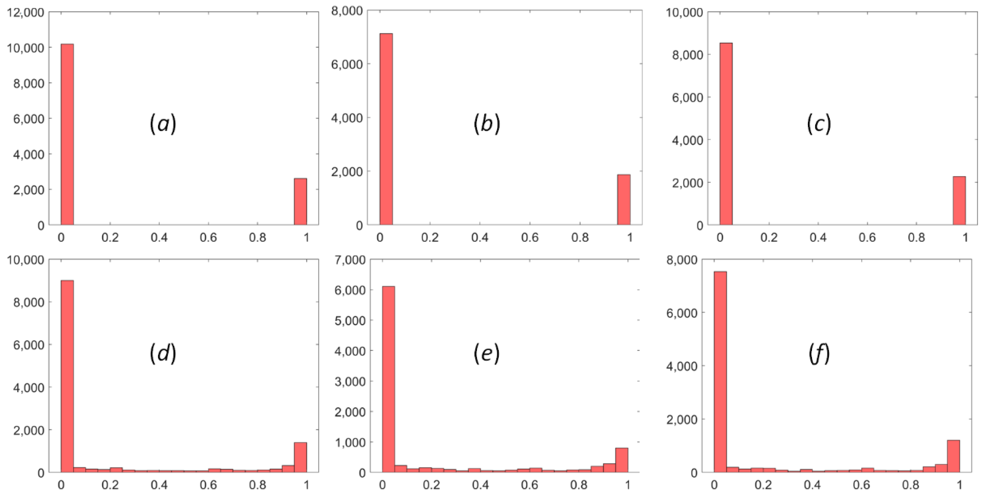Symmetry 14 00845 g013