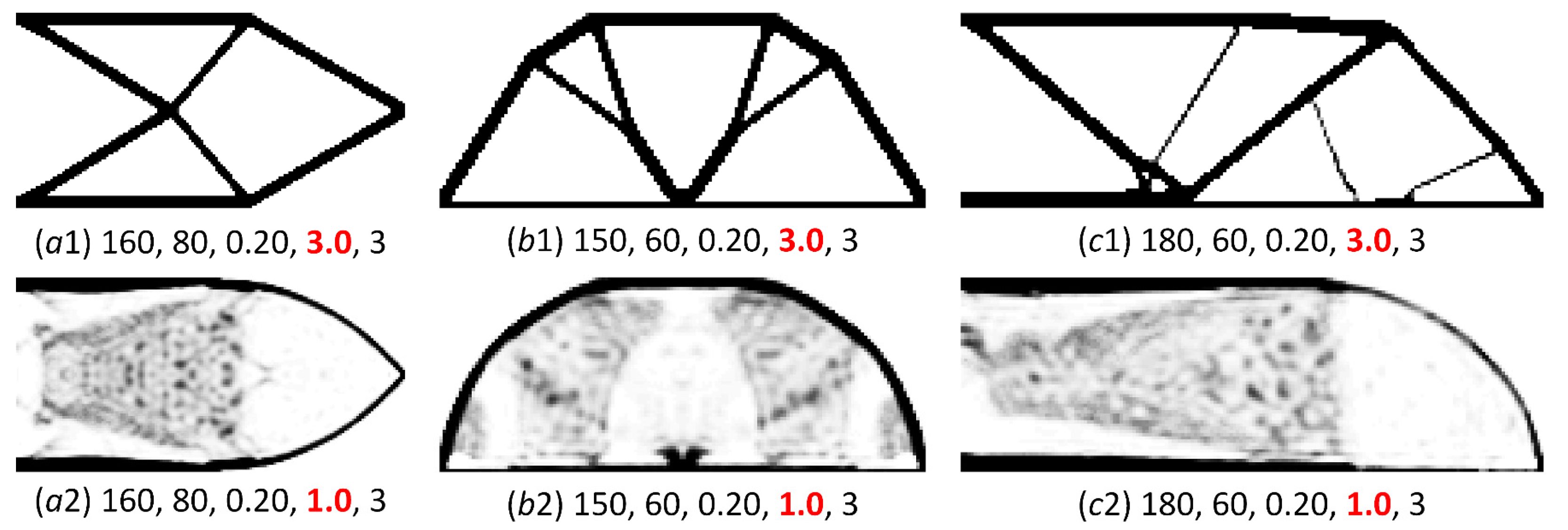 Symmetry 14 00845 g014
