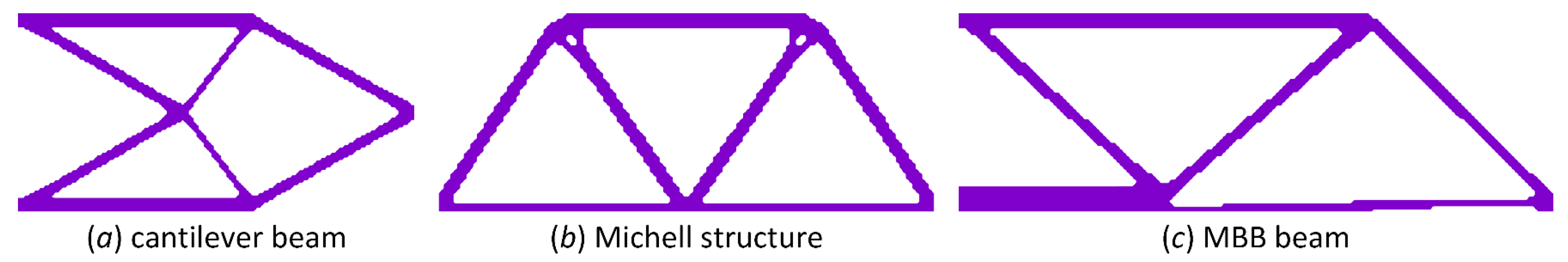Symmetry 14 00845 g015