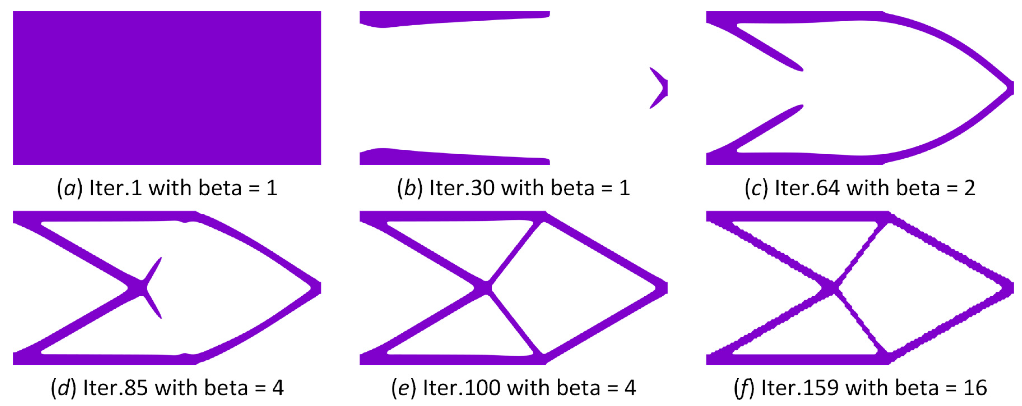 Symmetry 14 00845 g017
