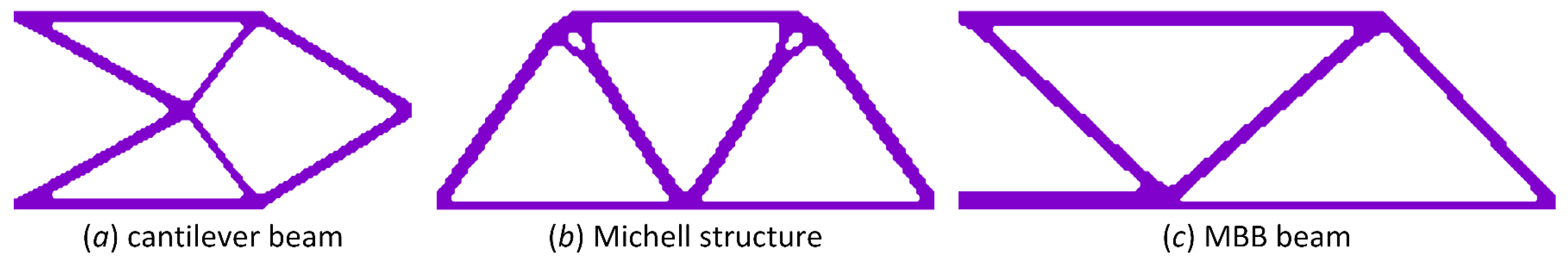 Symmetry 14 00845 g018