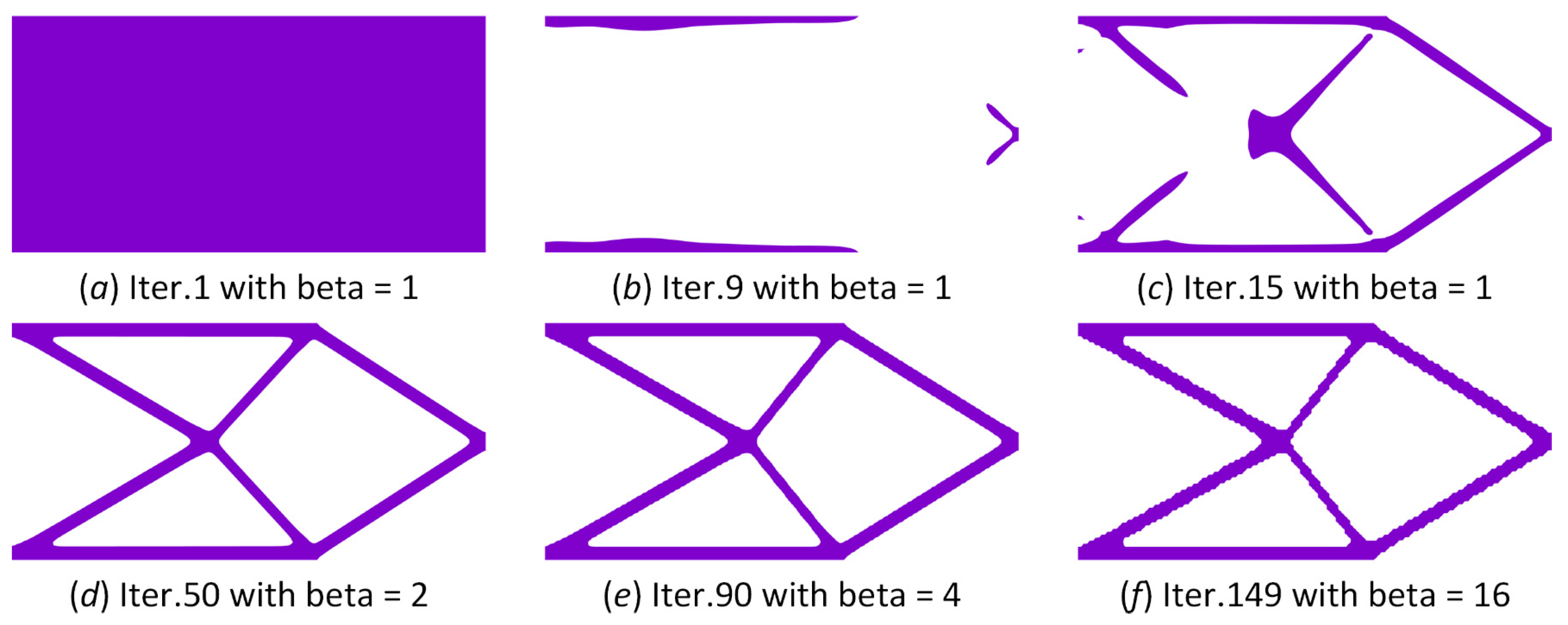 Symmetry 14 00845 g019