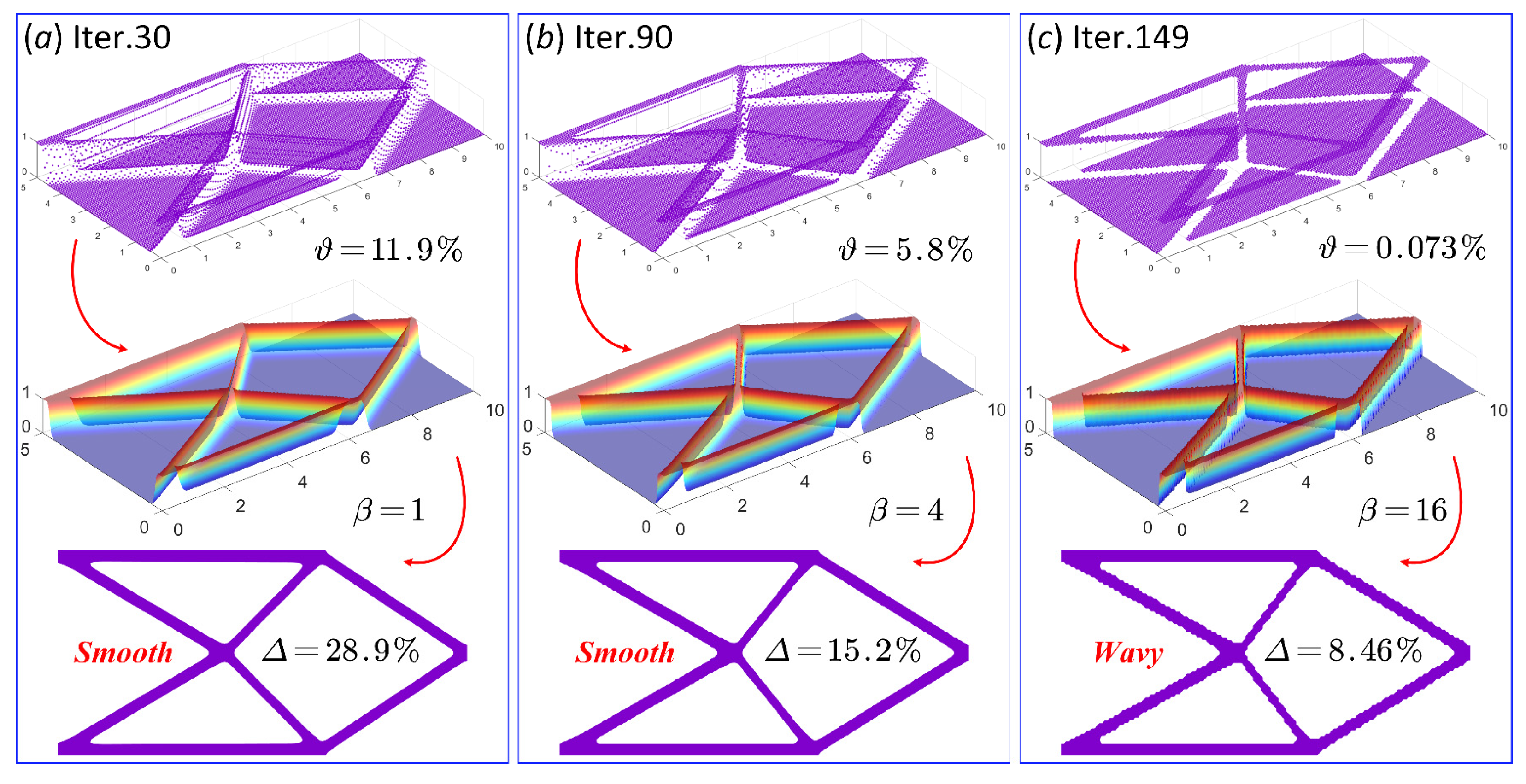 Symmetry 14 00845 g022