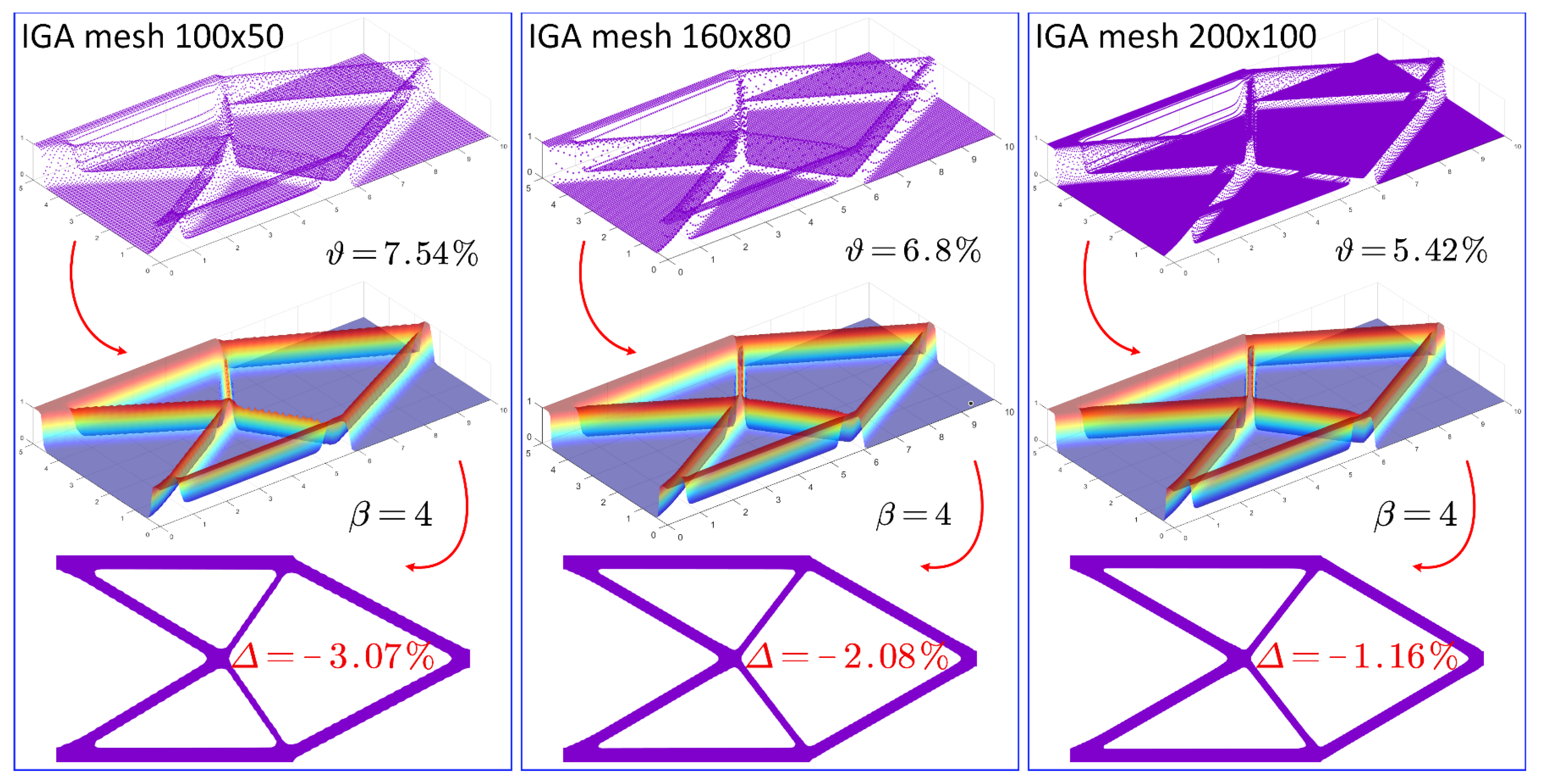 Symmetry 14 00845 g024
