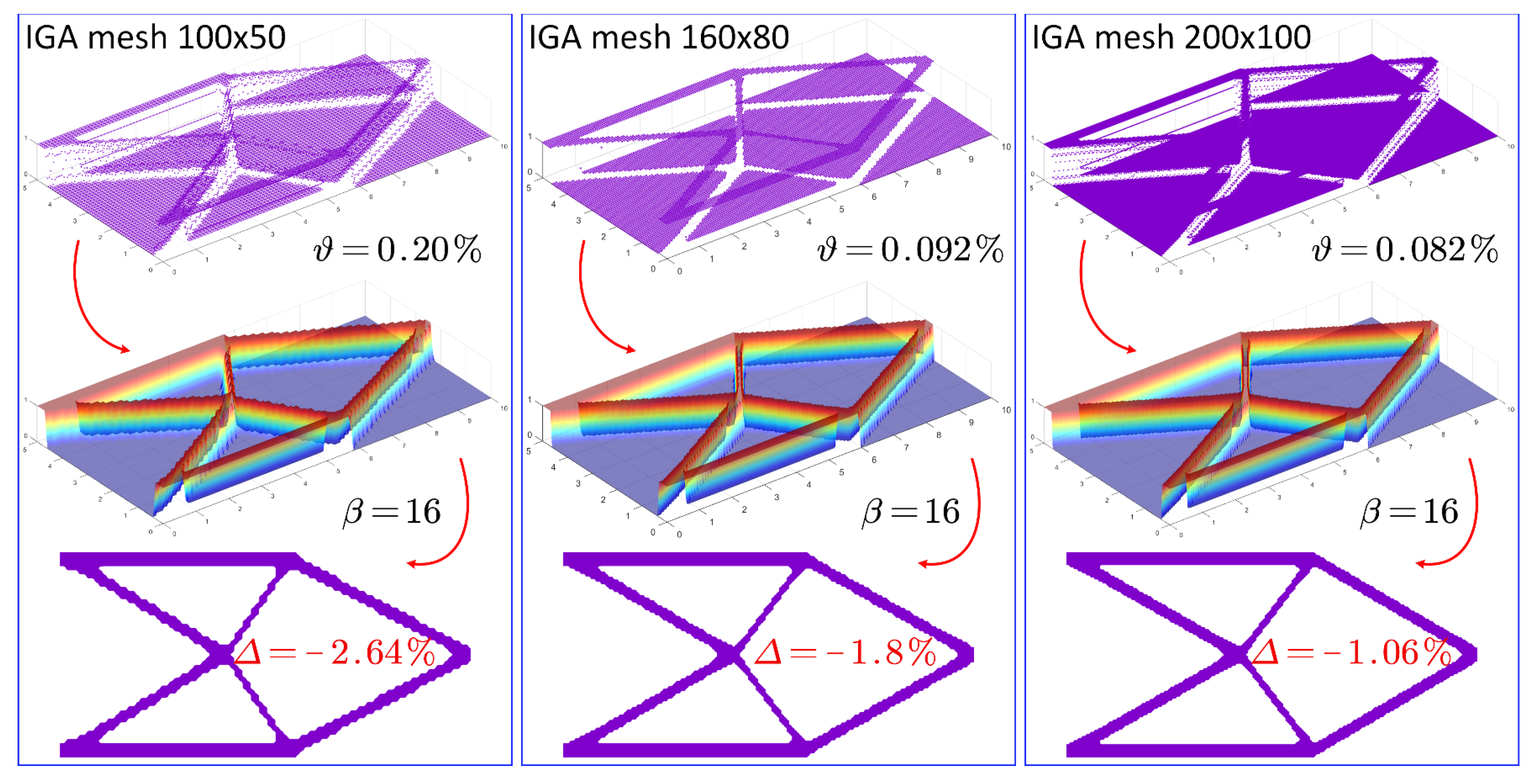 Symmetry 14 00845 g025