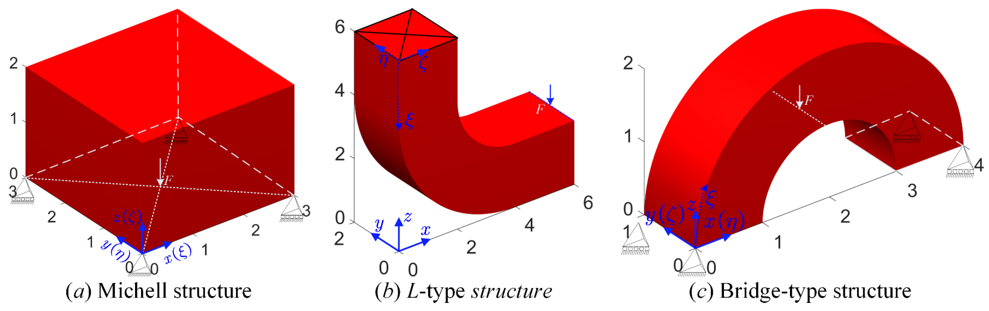 Symmetry 14 00845 g026
