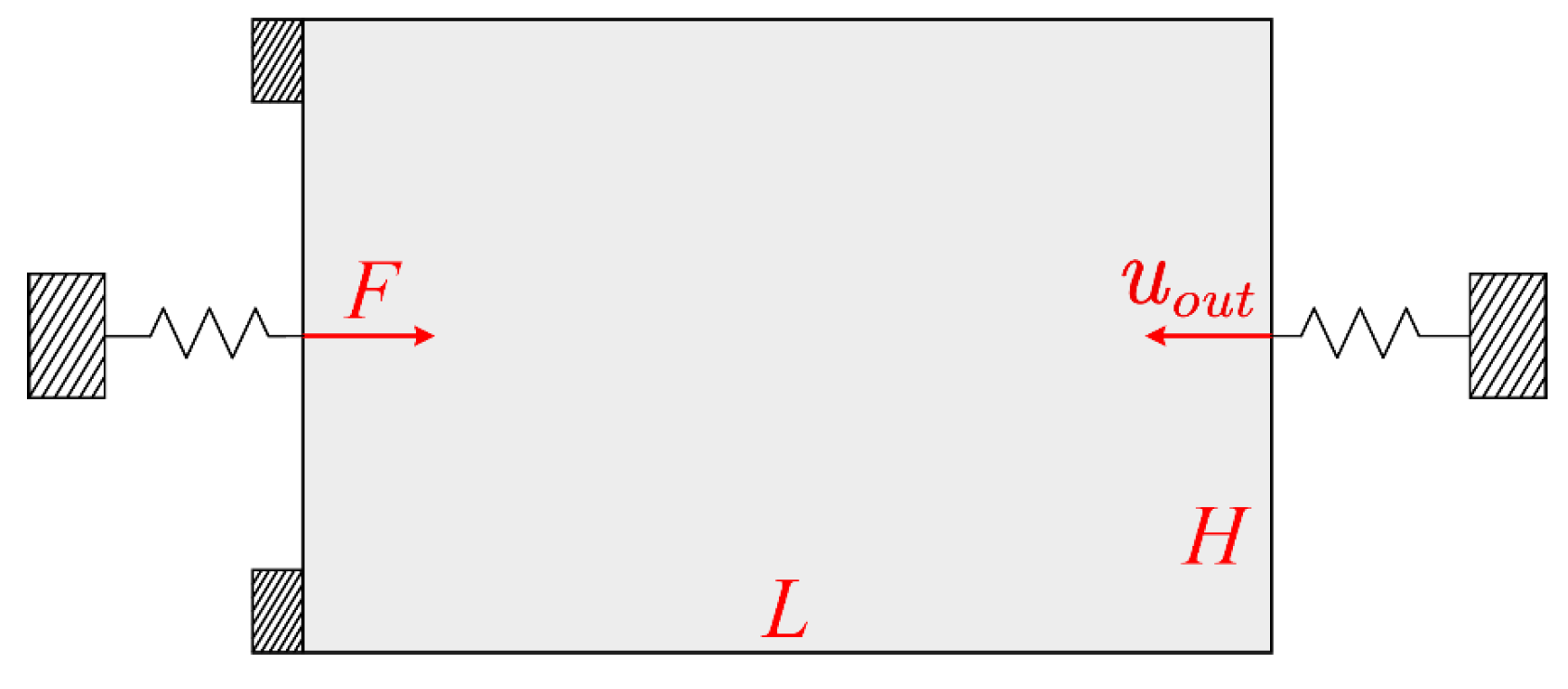 Symmetry 14 00845 g030