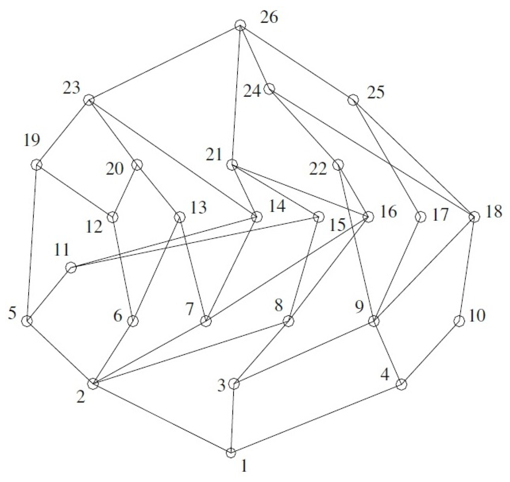 Symmetry 14 00850 g001