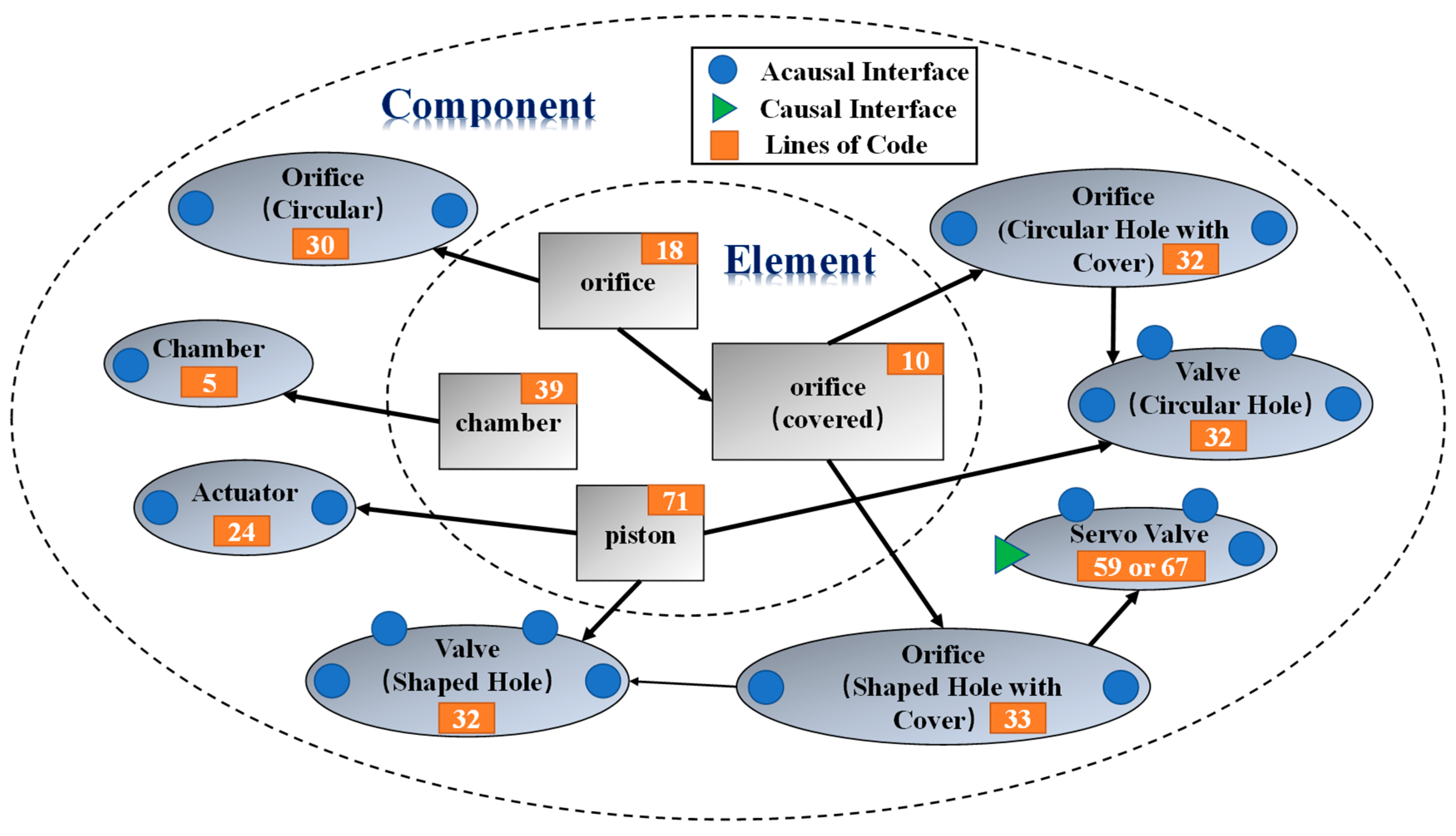 Symmetry 14 00851 g003