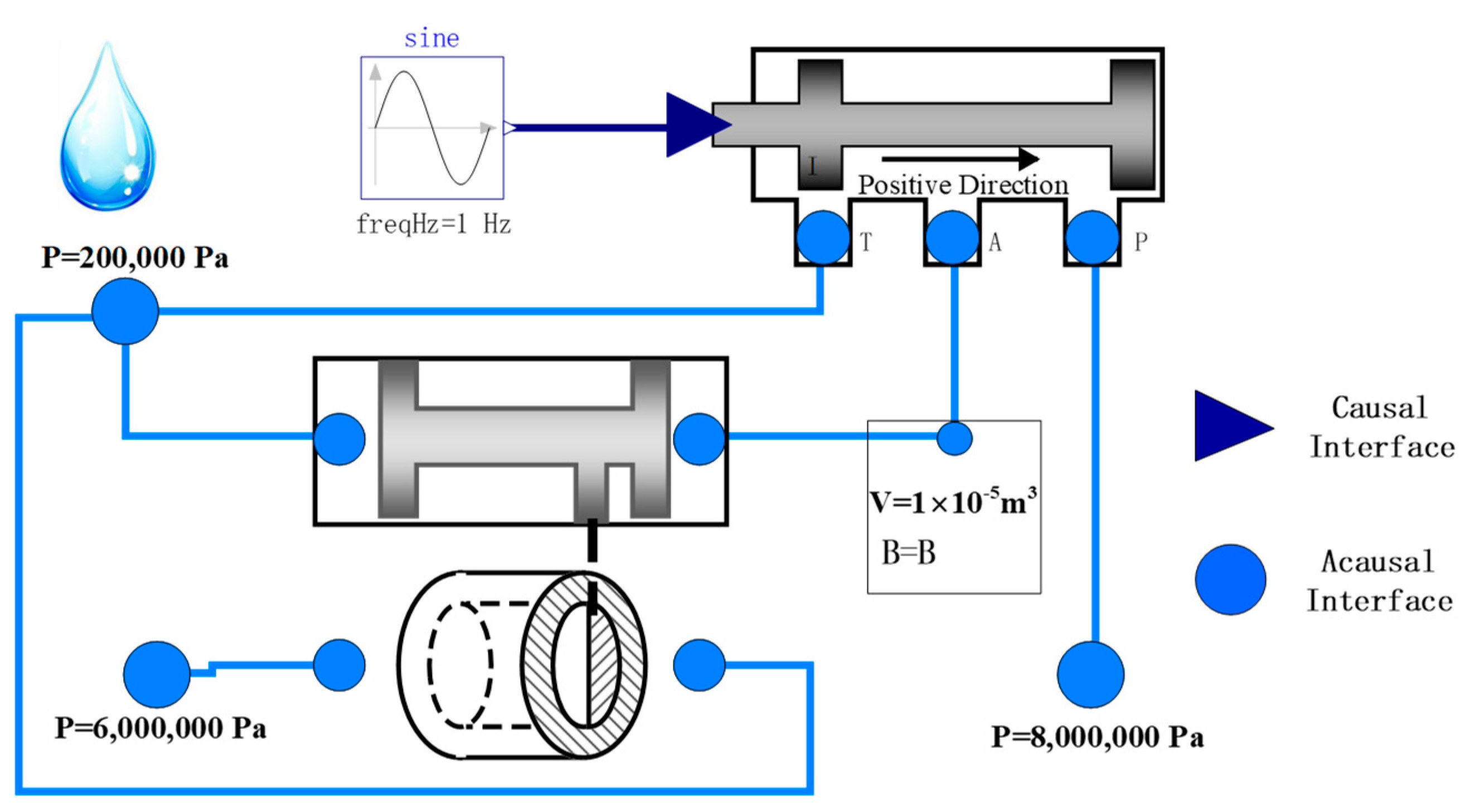 Symmetry 14 00851 g011