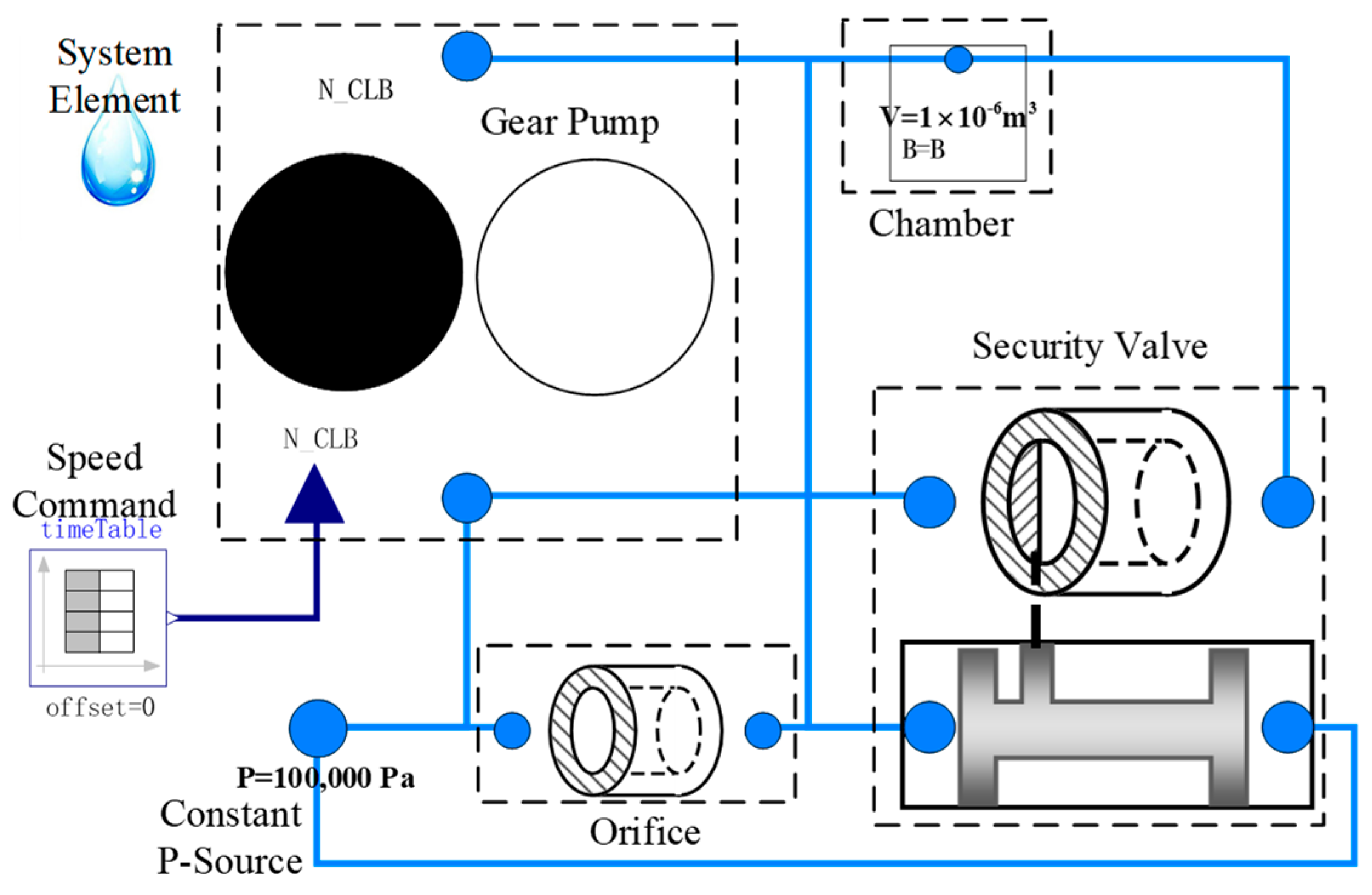 Symmetry 14 00851 g015