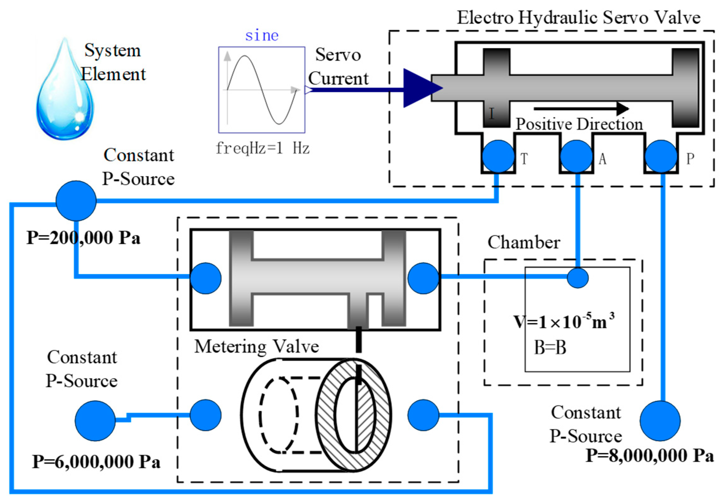 Symmetry 14 00851 g021