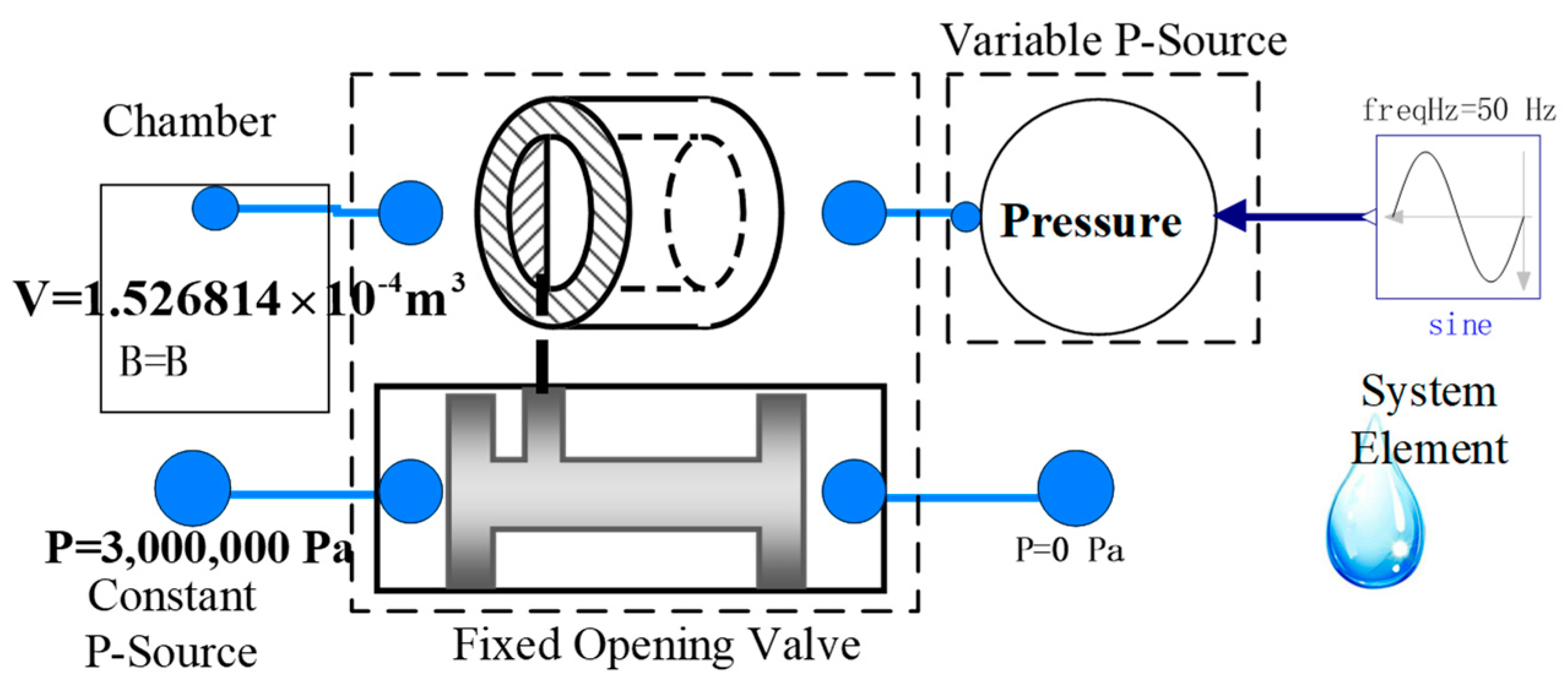Symmetry 14 00851 g027