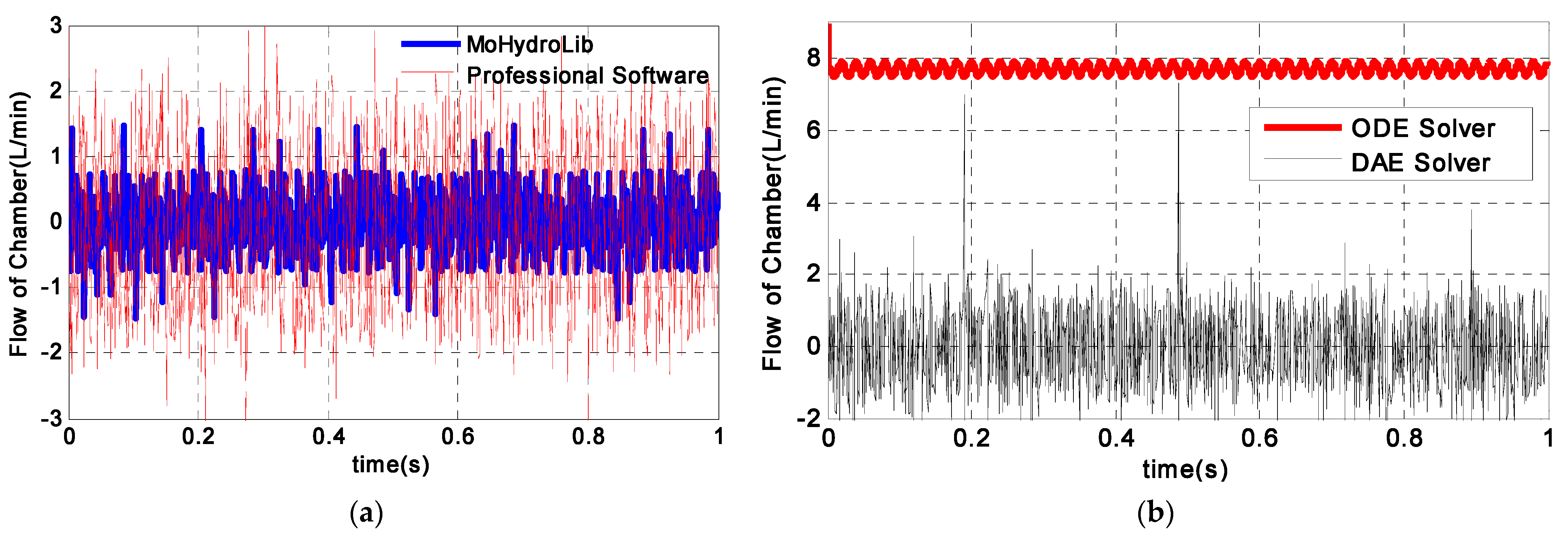 Symmetry 14 00851 g029