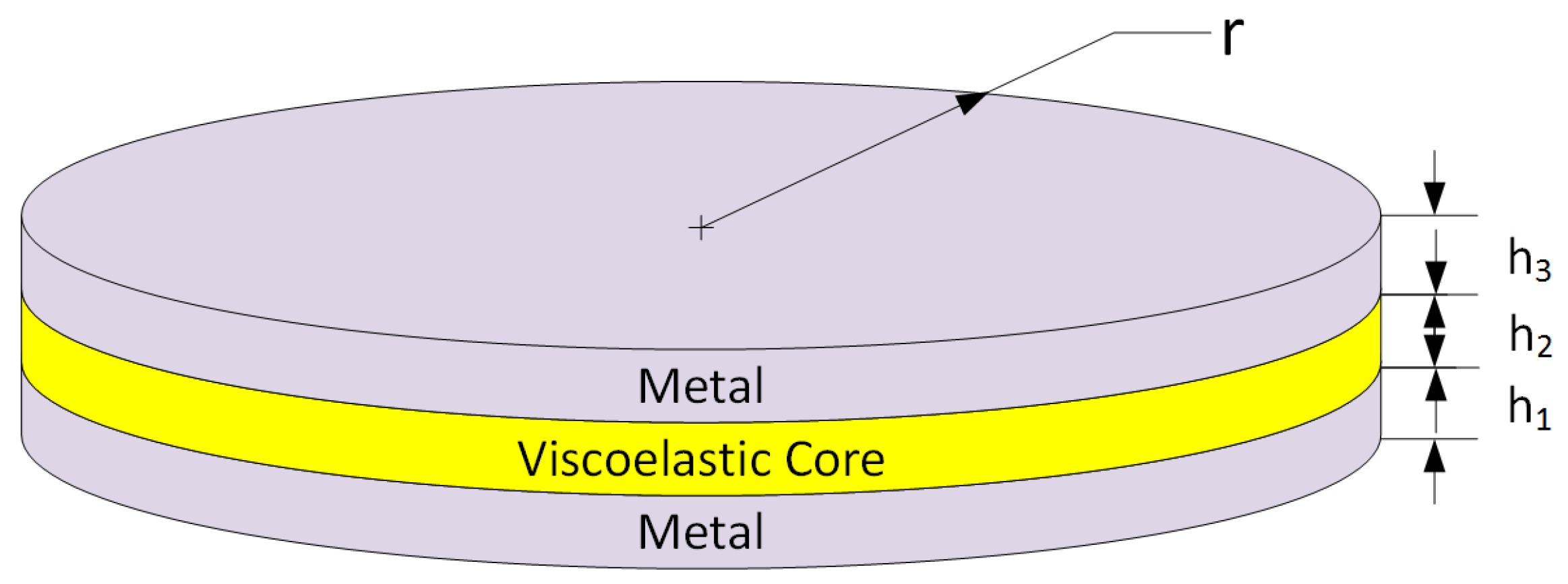 Symmetry 14 00852 g001 Symmetry 14 00852 g001