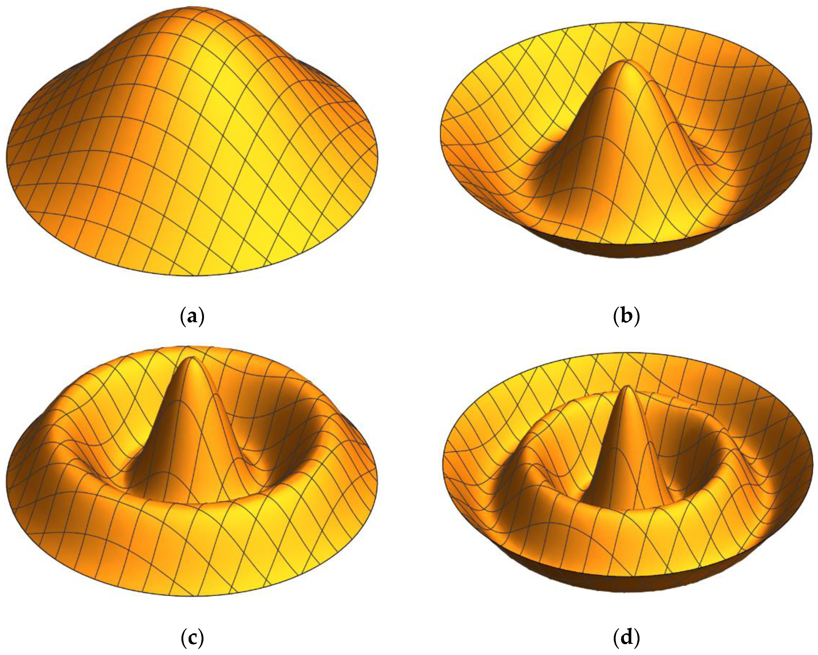 Symmetry 14 00852 g003 Symmetry 14 00852 g003