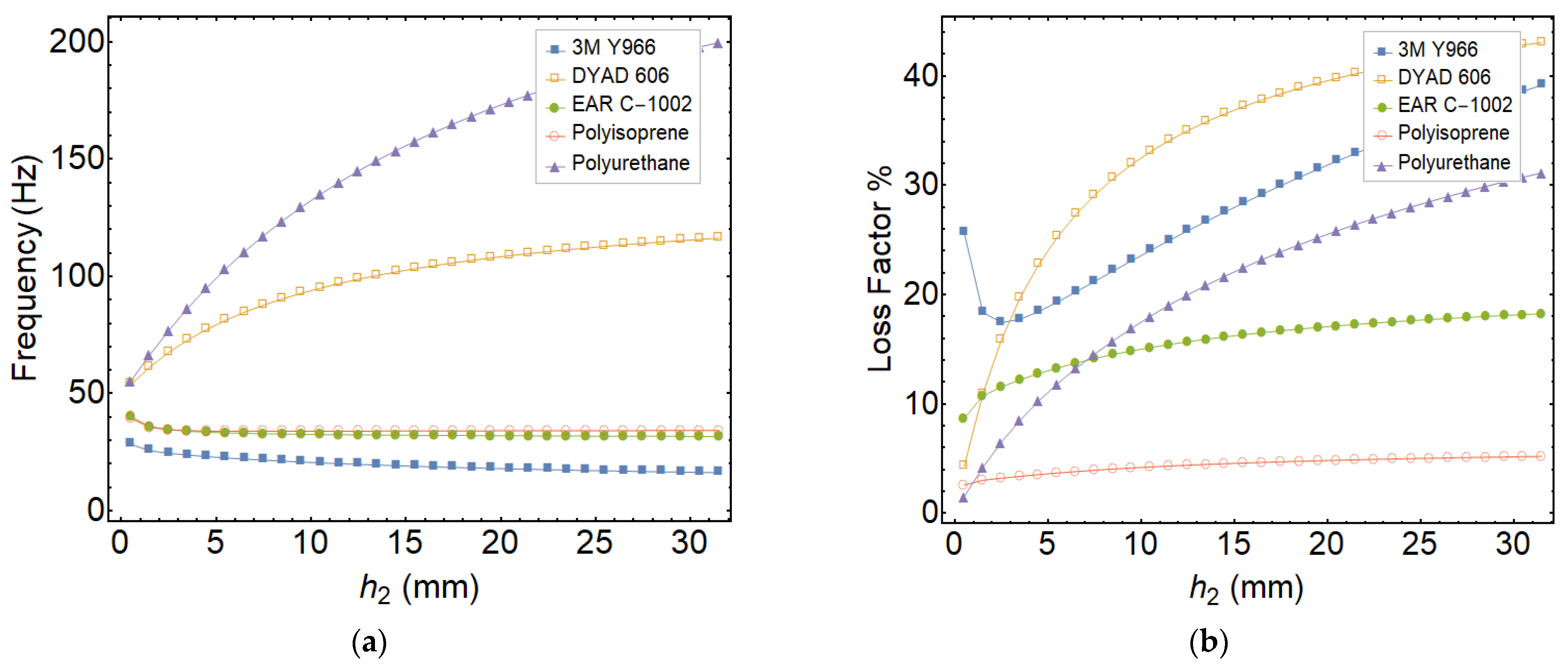 Symmetry 14 00852 g005 Symmetry 14 00852 g005