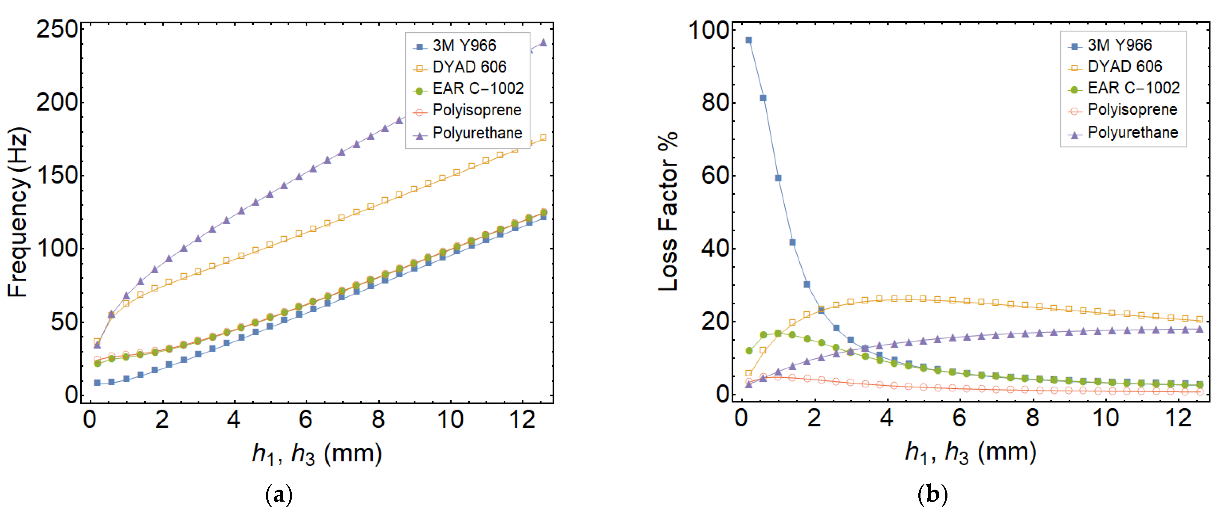 Symmetry 14 00852 g006 Symmetry 14 00852 g006