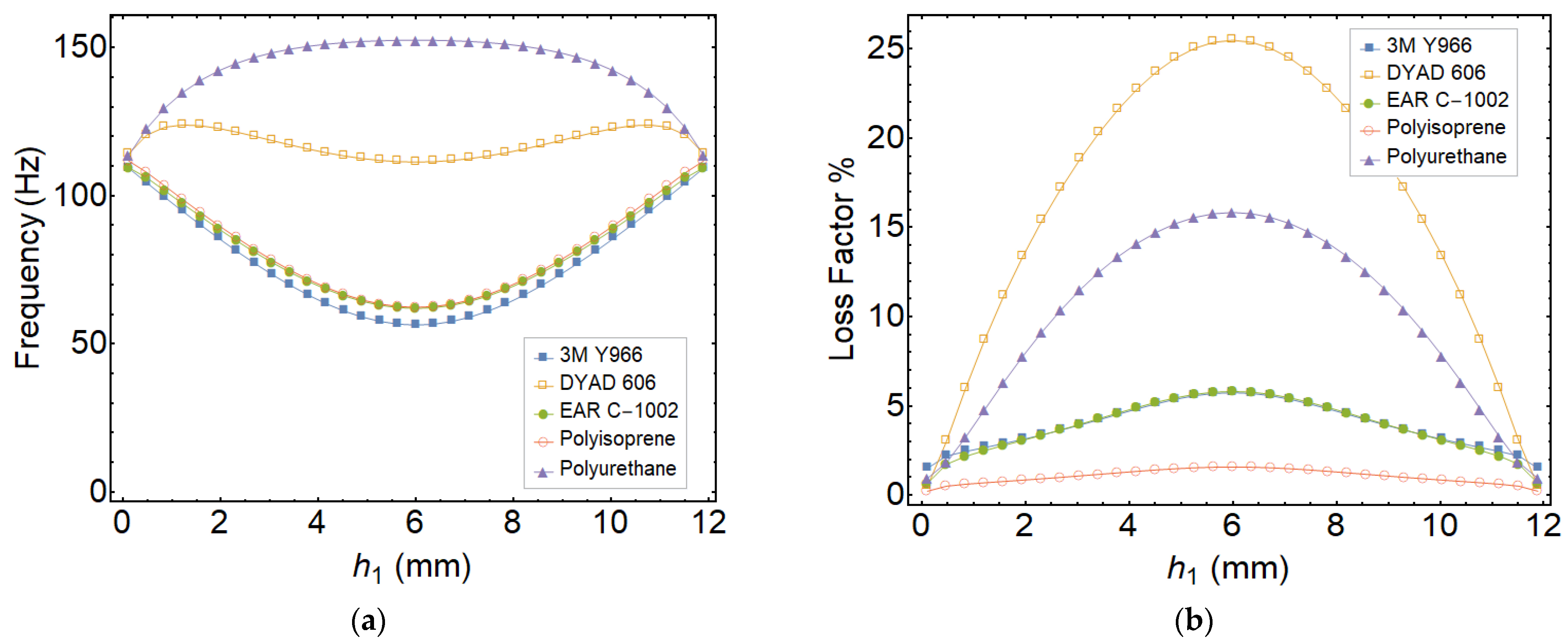 Symmetry 14 00852 g007 Symmetry 14 00852 g007