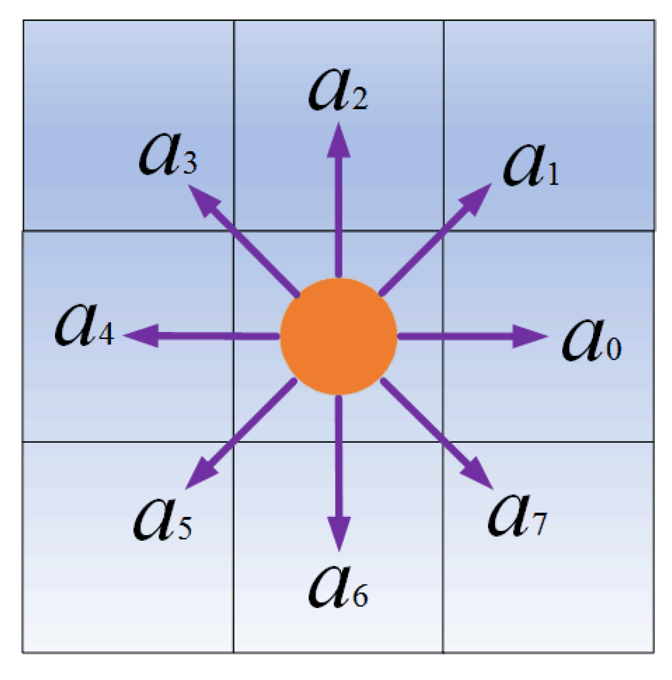 Symmetry 14 00856 g002