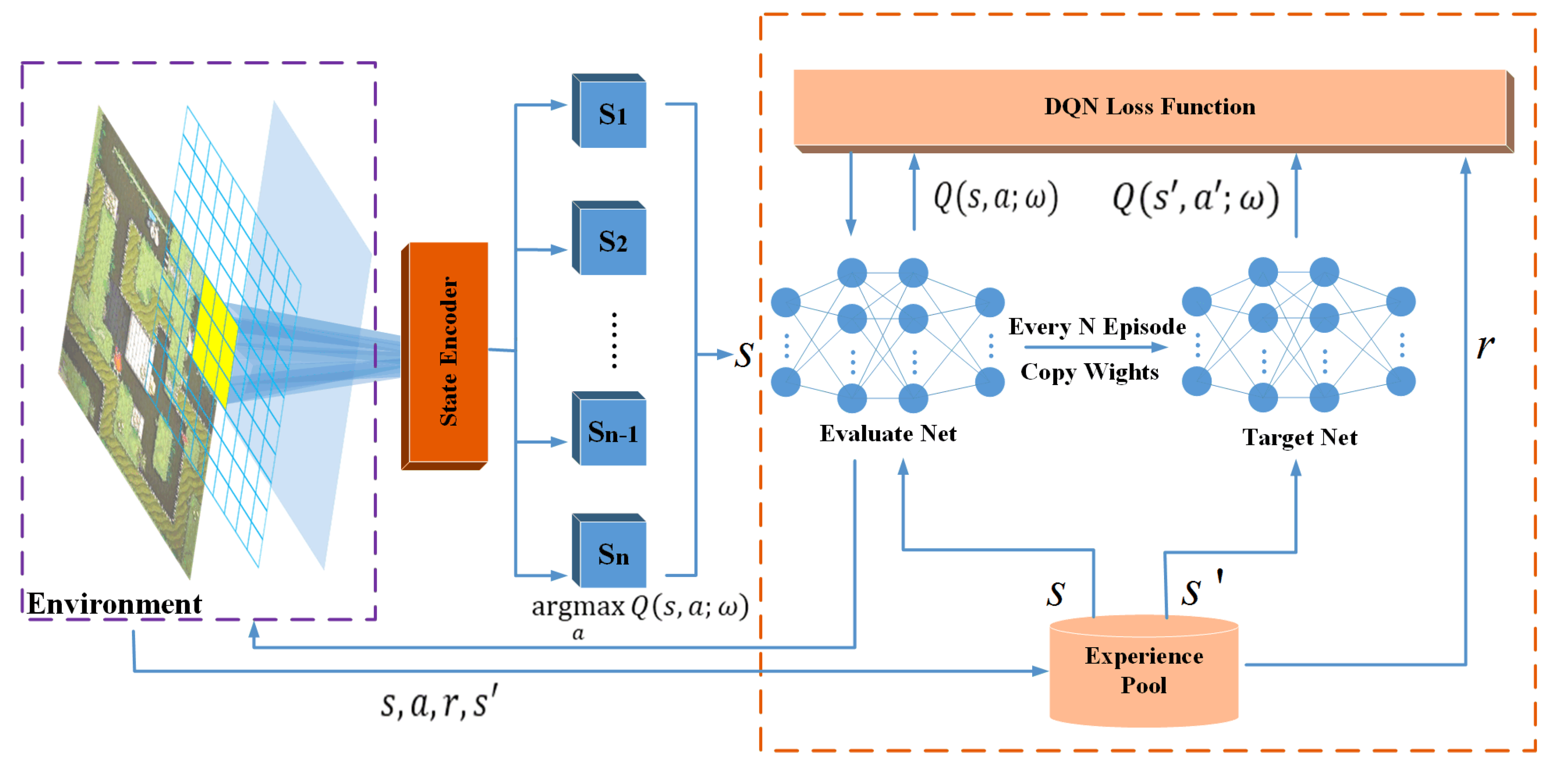 Symmetry 14 00856 g005