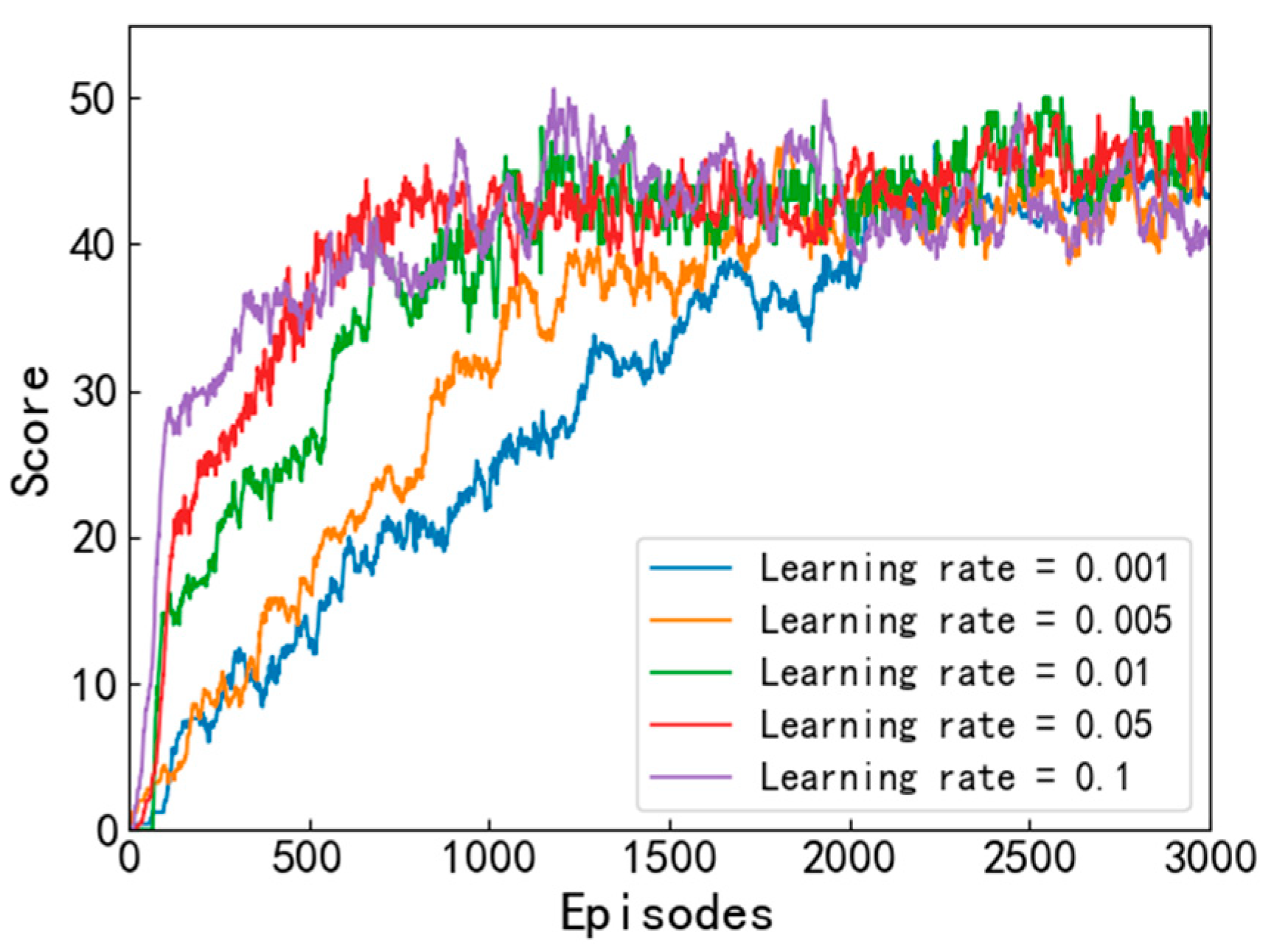 Symmetry 14 00856 g006