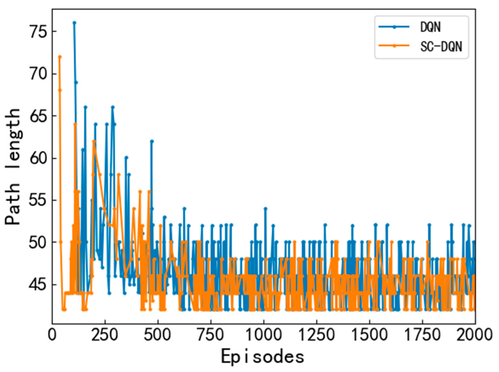Symmetry 14 00856 g008