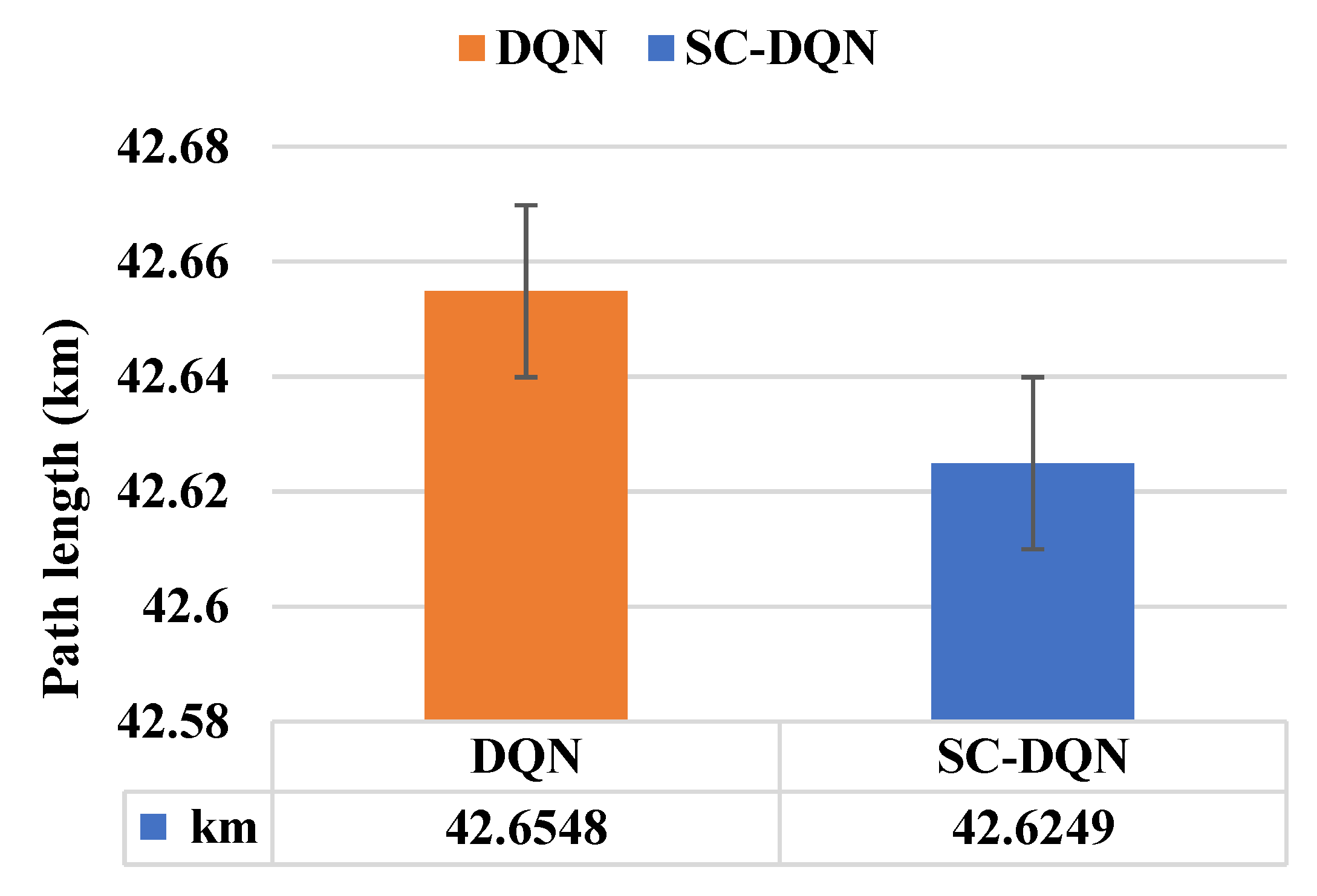 Symmetry 14 00856 g010