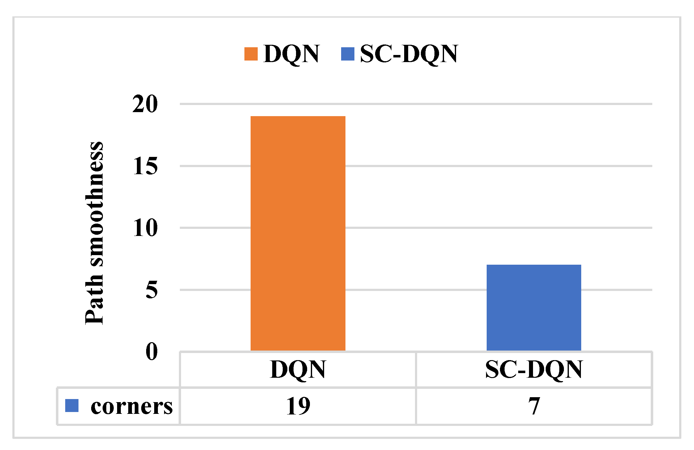 Symmetry 14 00856 g011