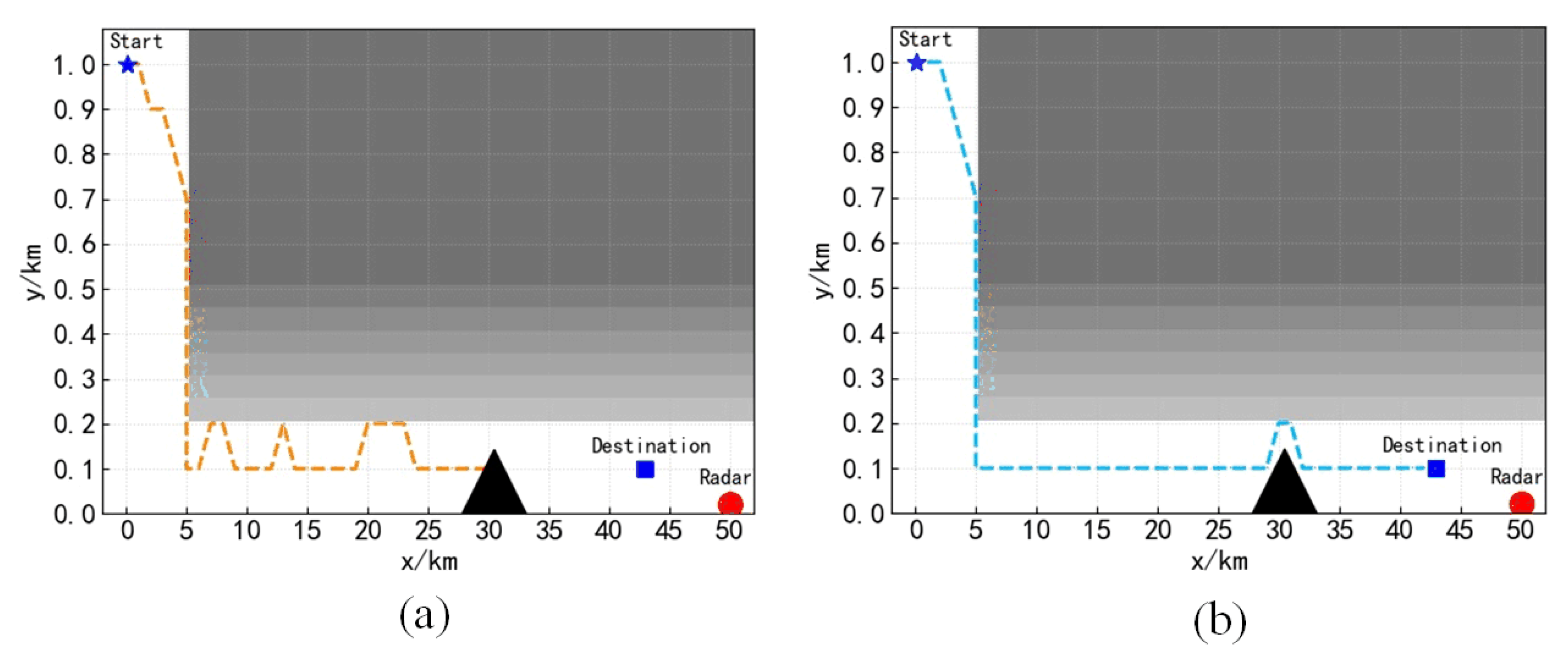 Symmetry 14 00856 g012