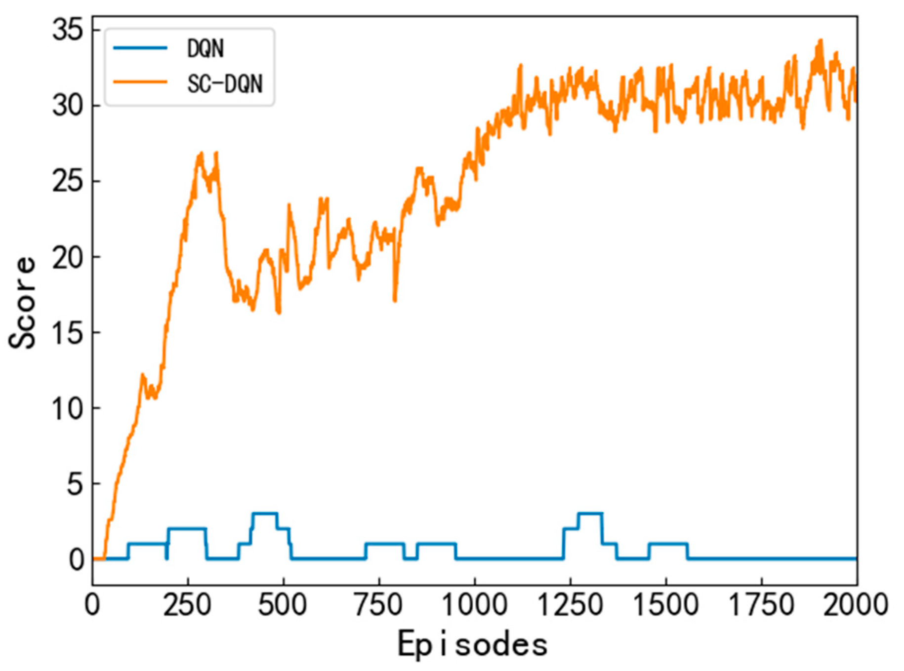 Symmetry 14 00856 g013