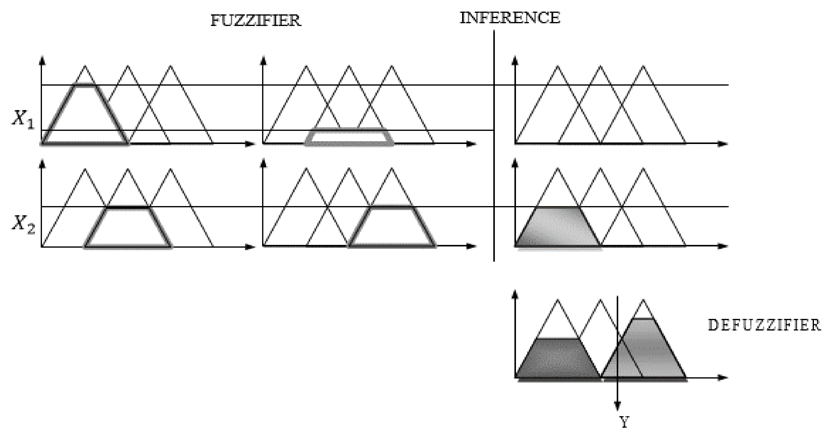 Symmetry 14 00859 g002