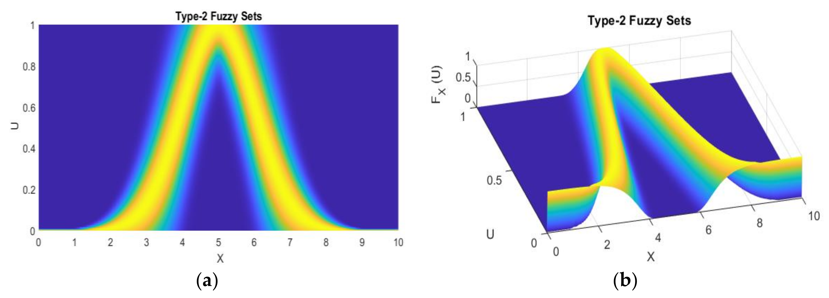 Symmetry 14 00859 g005