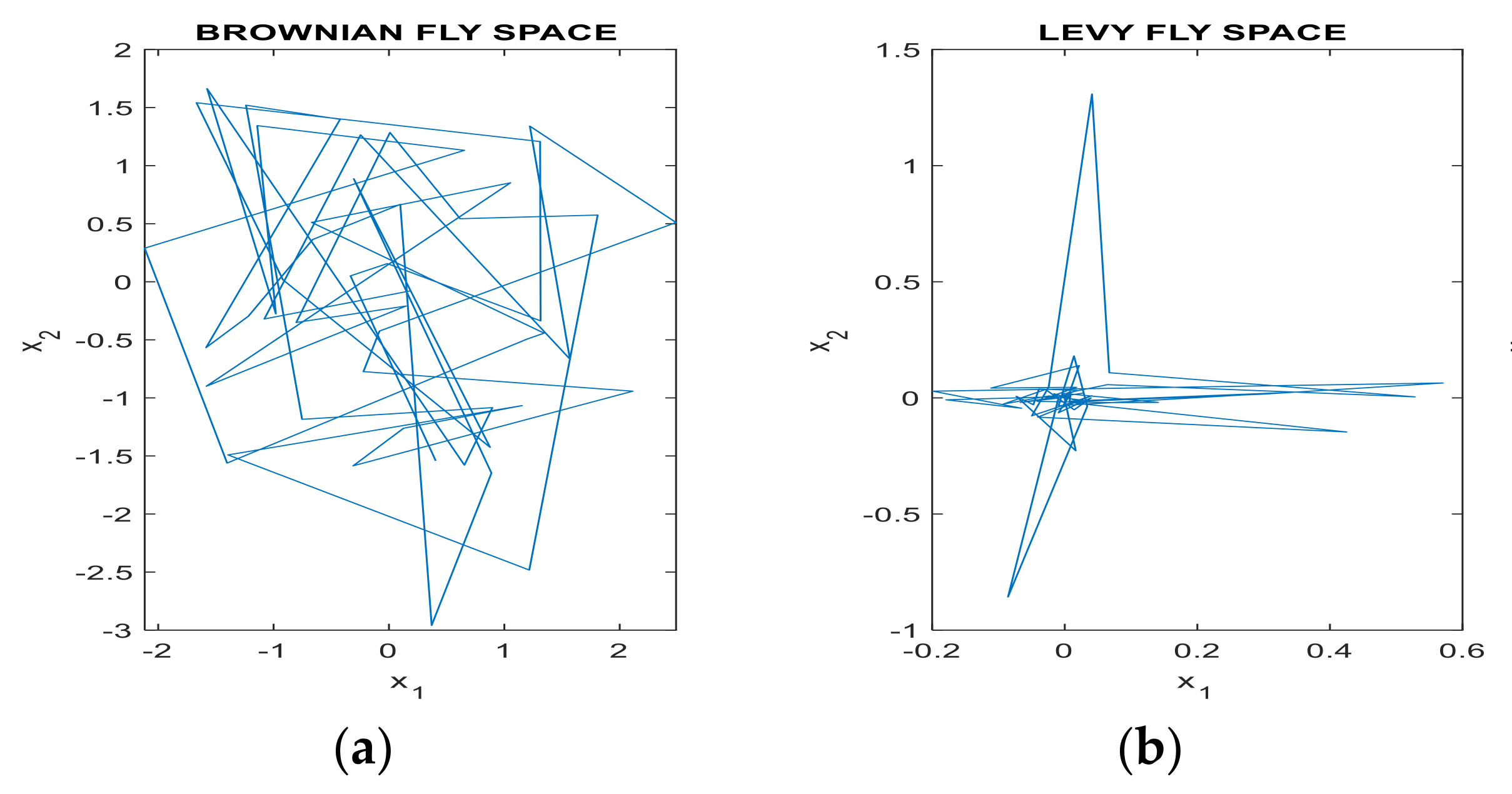 Symmetry 14 00859 g009