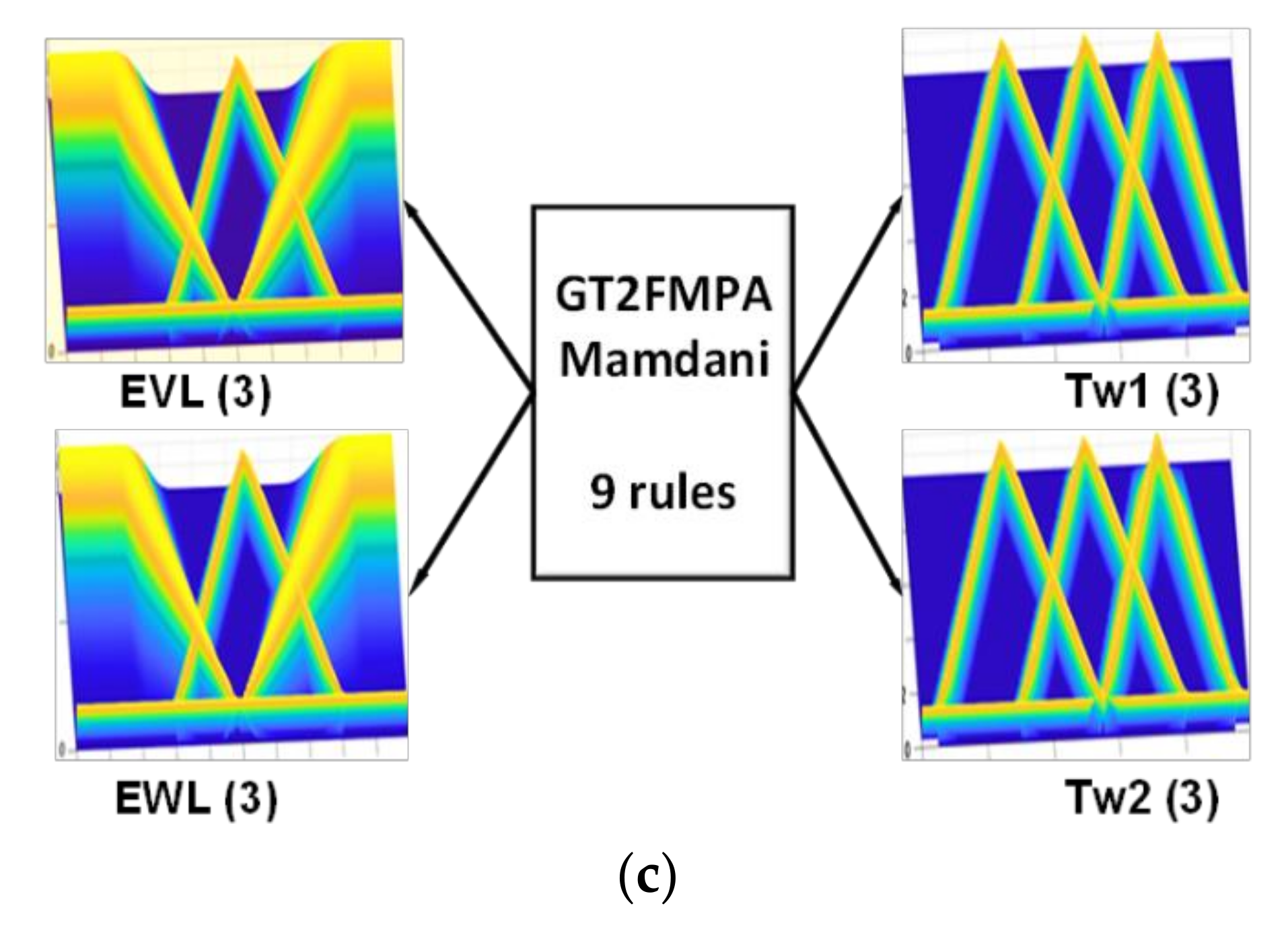 Symmetry 14 00859 g016b