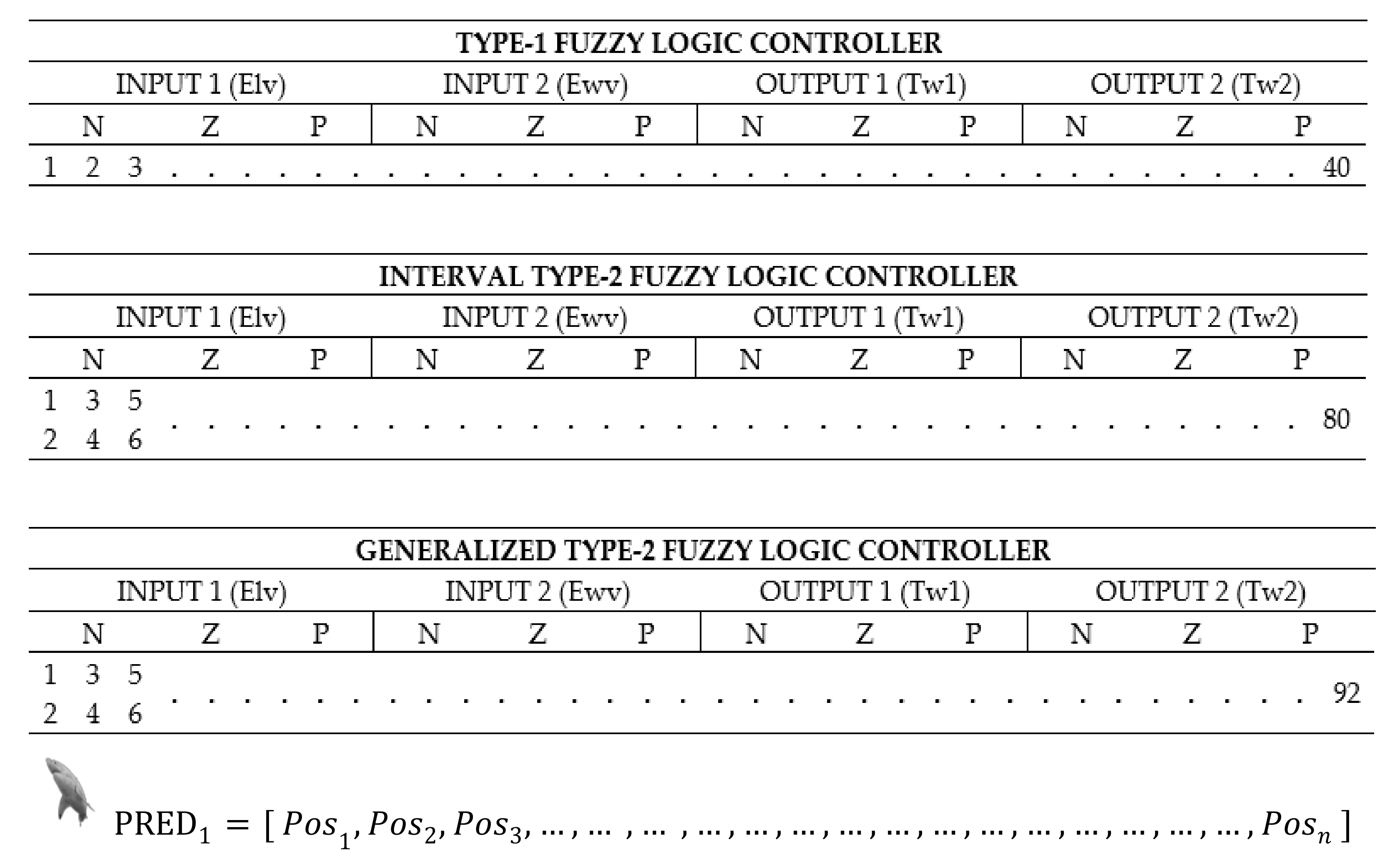 Symmetry 14 00859 g018