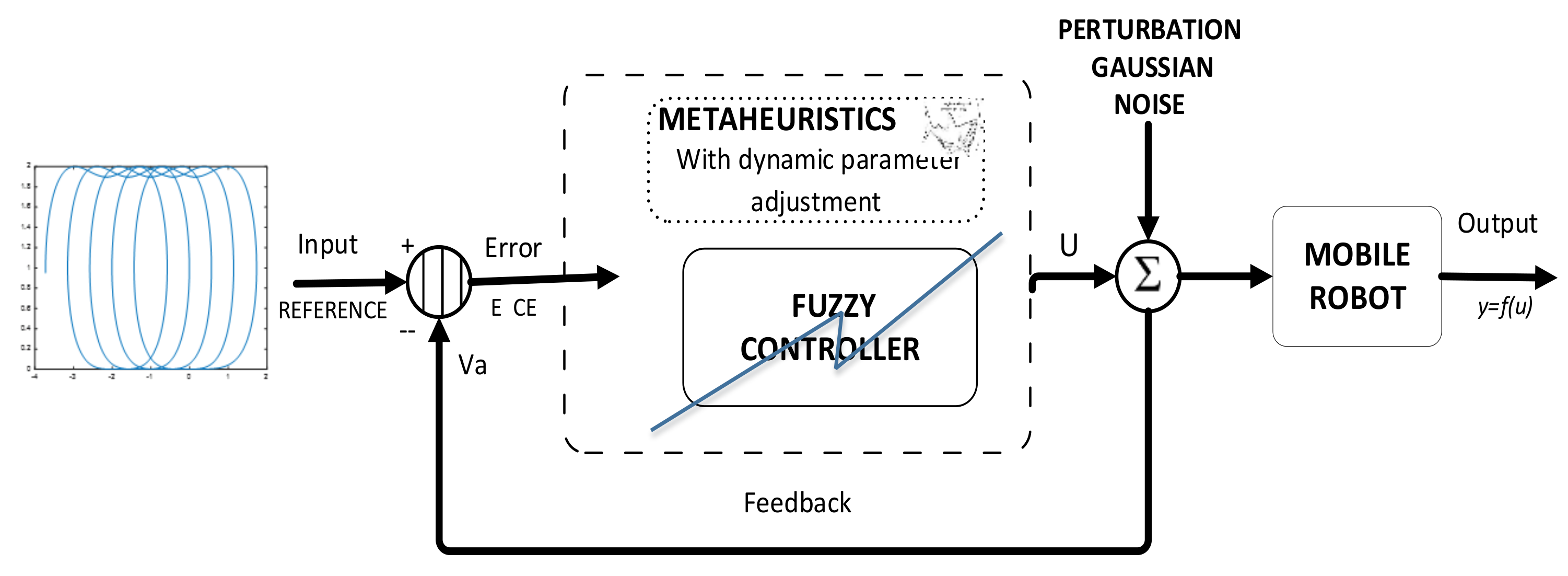 Symmetry 14 00859 g019