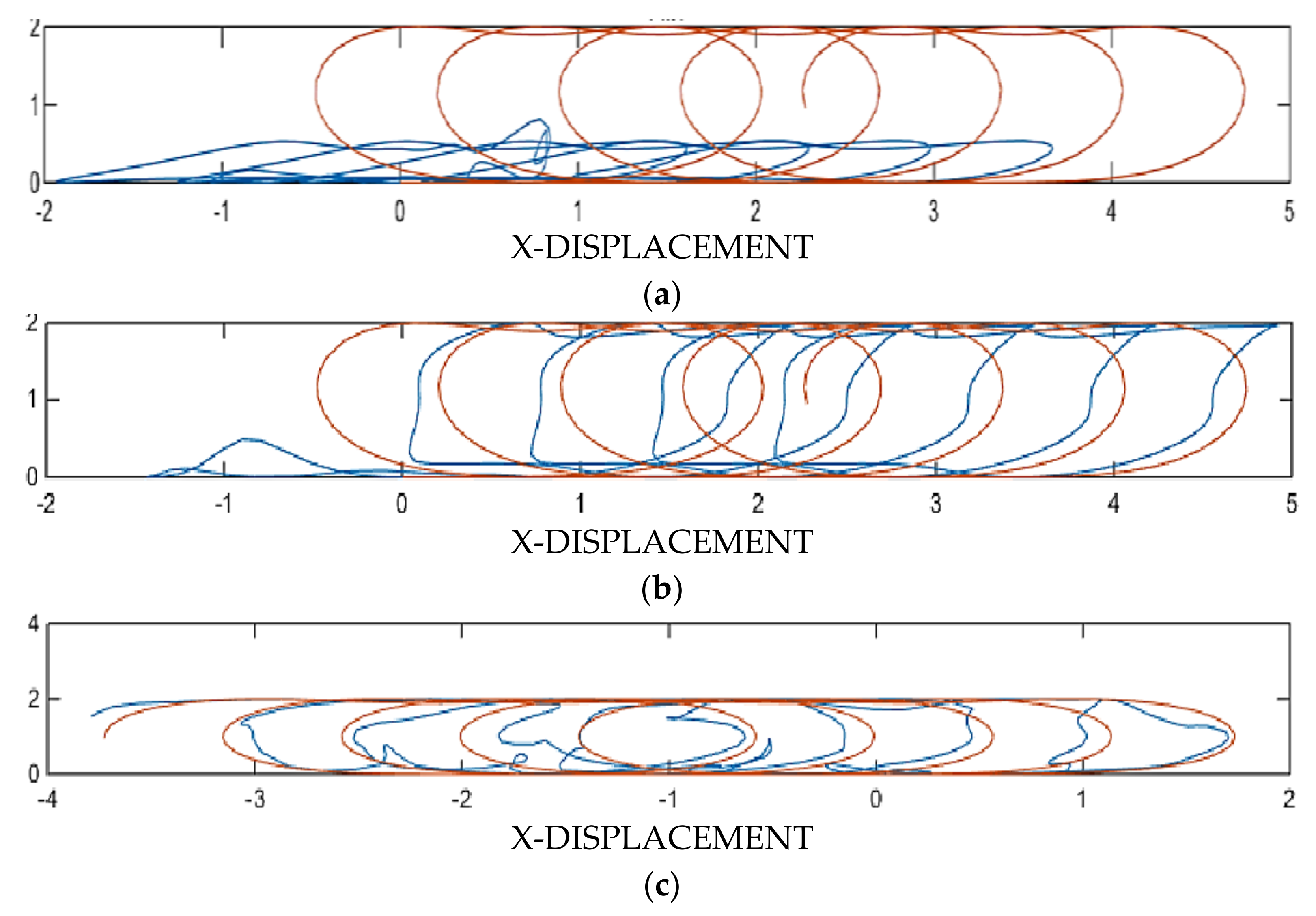 Symmetry 14 00859 g020
